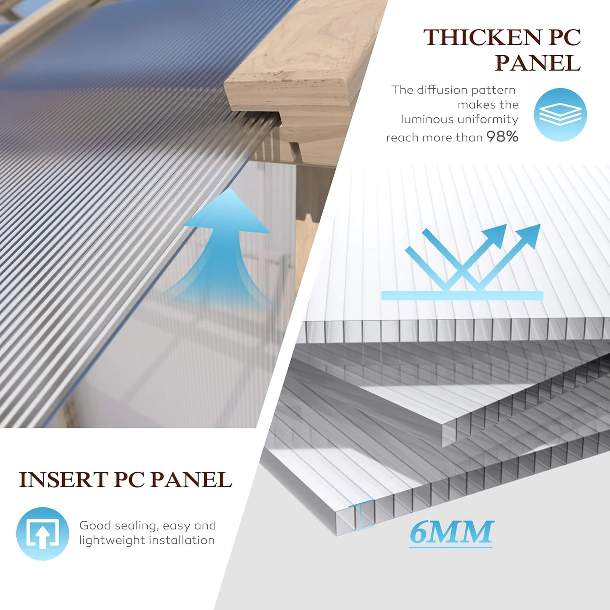 [08X16FT] Large Heavy-Duty Outdoor Wooden Greenhouse With 6MM Polycarbonate Panels And Vent Roof (SAK18467) - Image 5