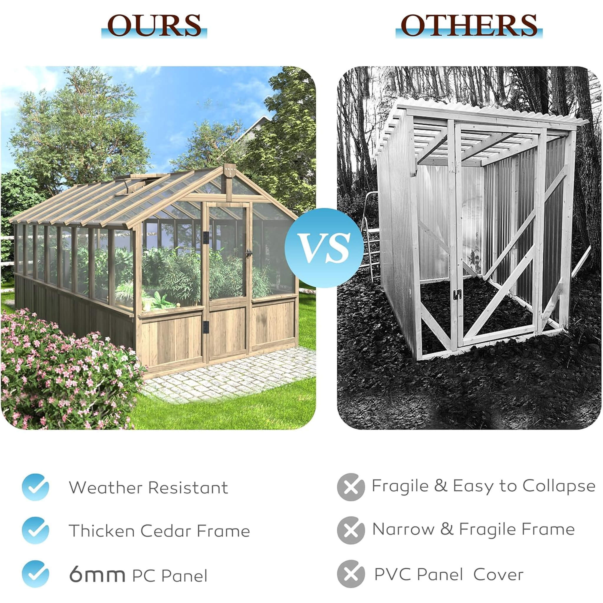 [08X16FT] Large Heavy-Duty Outdoor Wooden Greenhouse With 6MM Polycarbonate Panels And Vent Roof (SAK18467) - Image 7