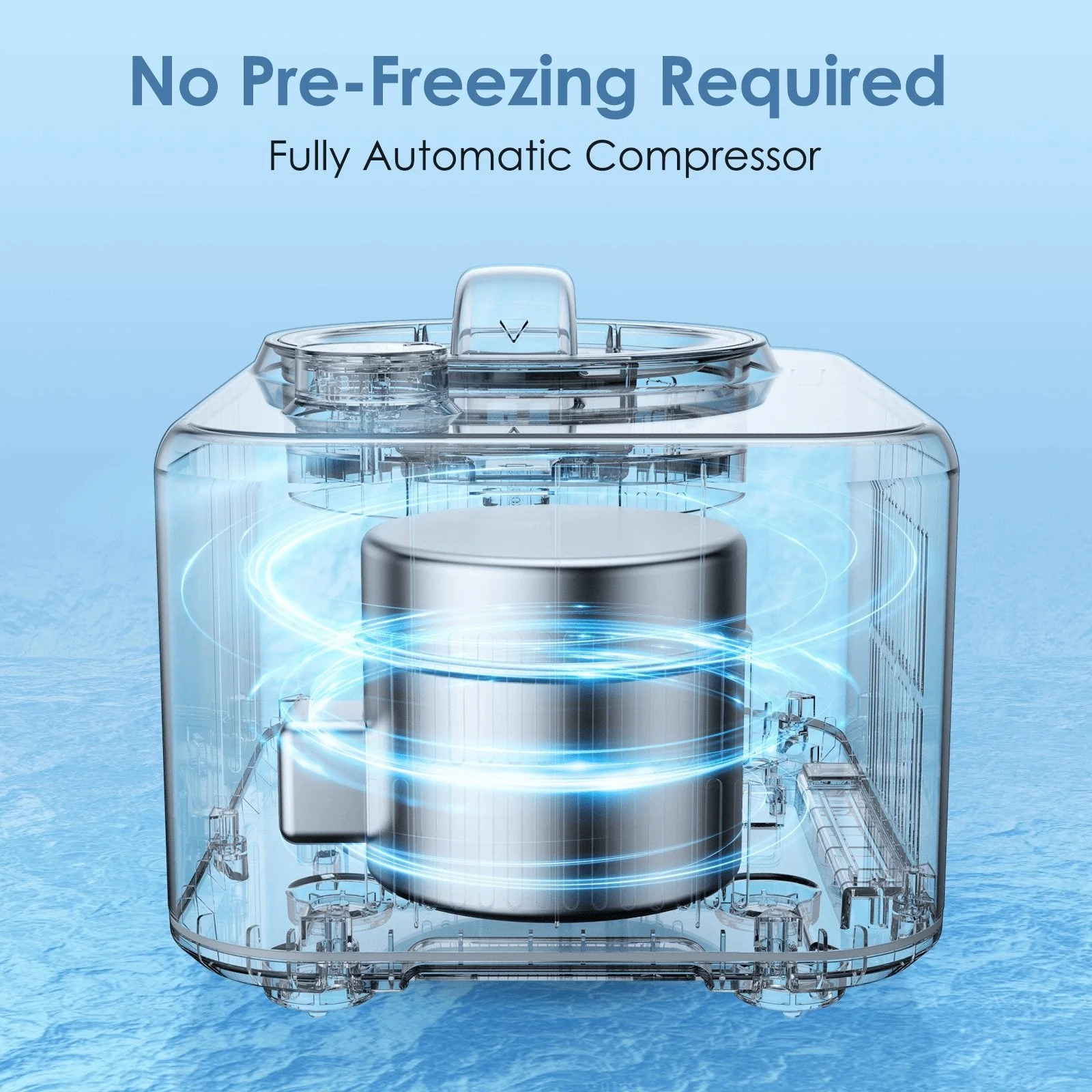 1.5L 2 in 1 Yogurt and Ice Cream Maker IC3915Y - Image 3