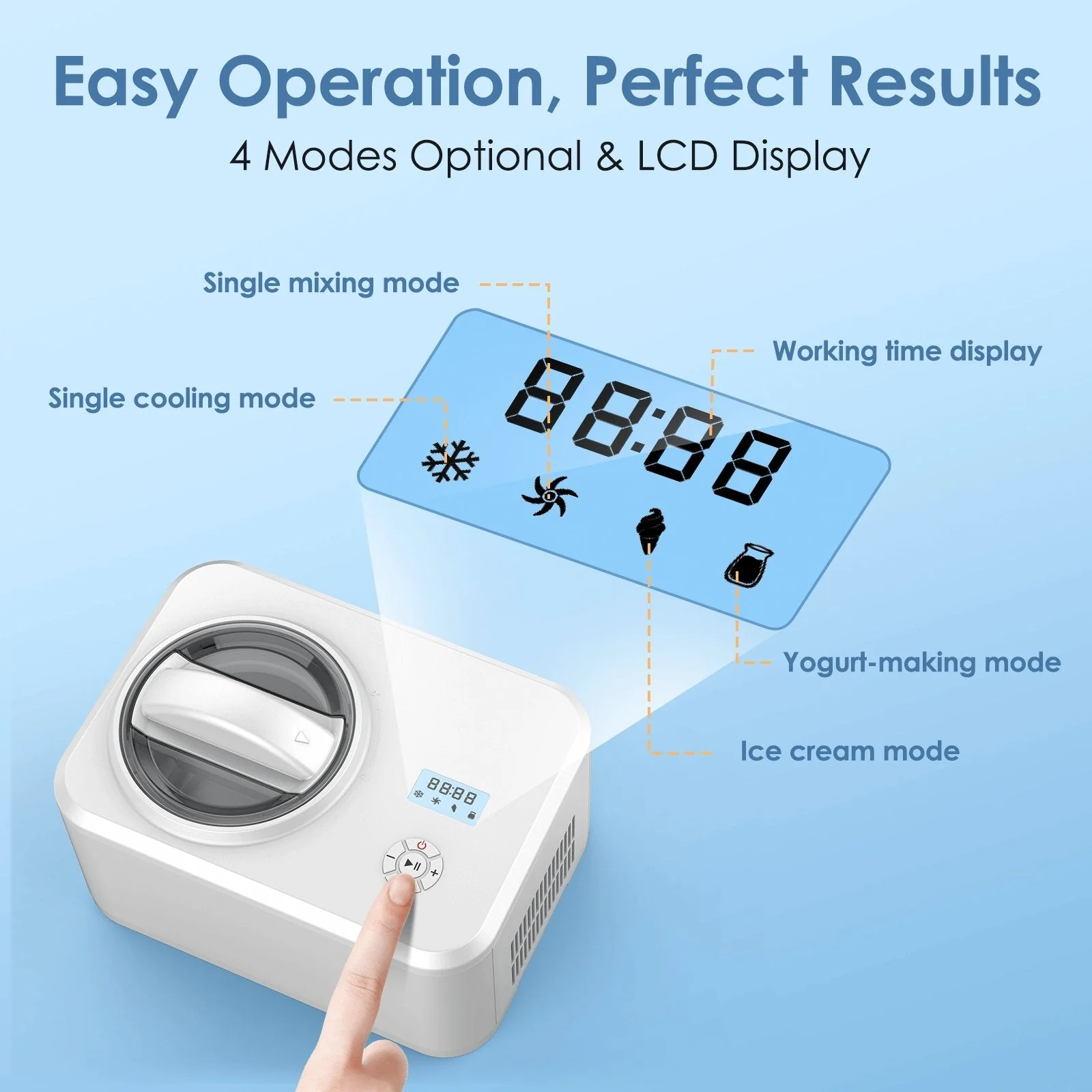 1.5L 2 in 1 Yogurt and Ice Cream Maker IC3915Y - Image 5