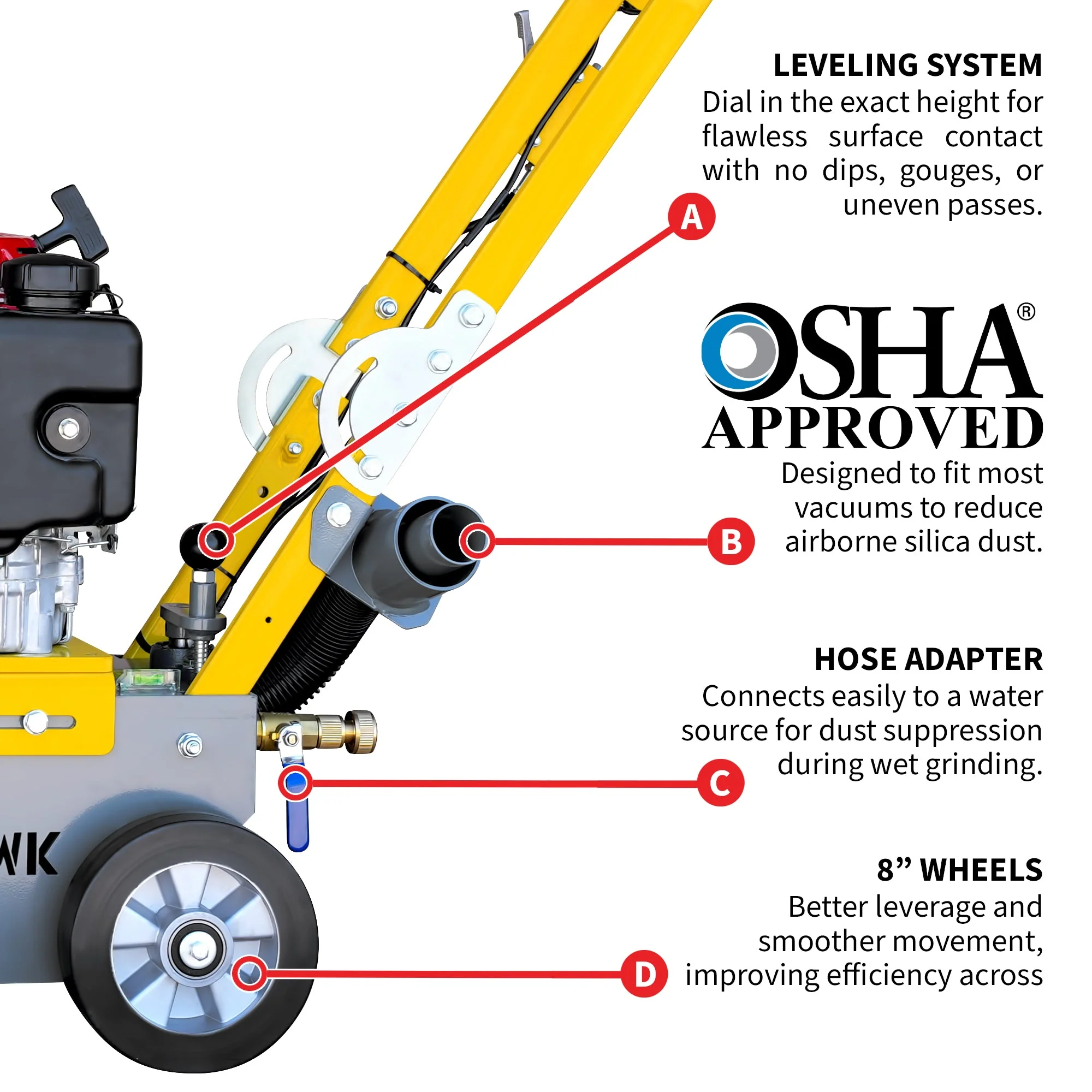 10" Honda Concrete Floor Grinder 10HP GXV390 Motor for Smoothing, Floor Prep, Coatings - Image 6