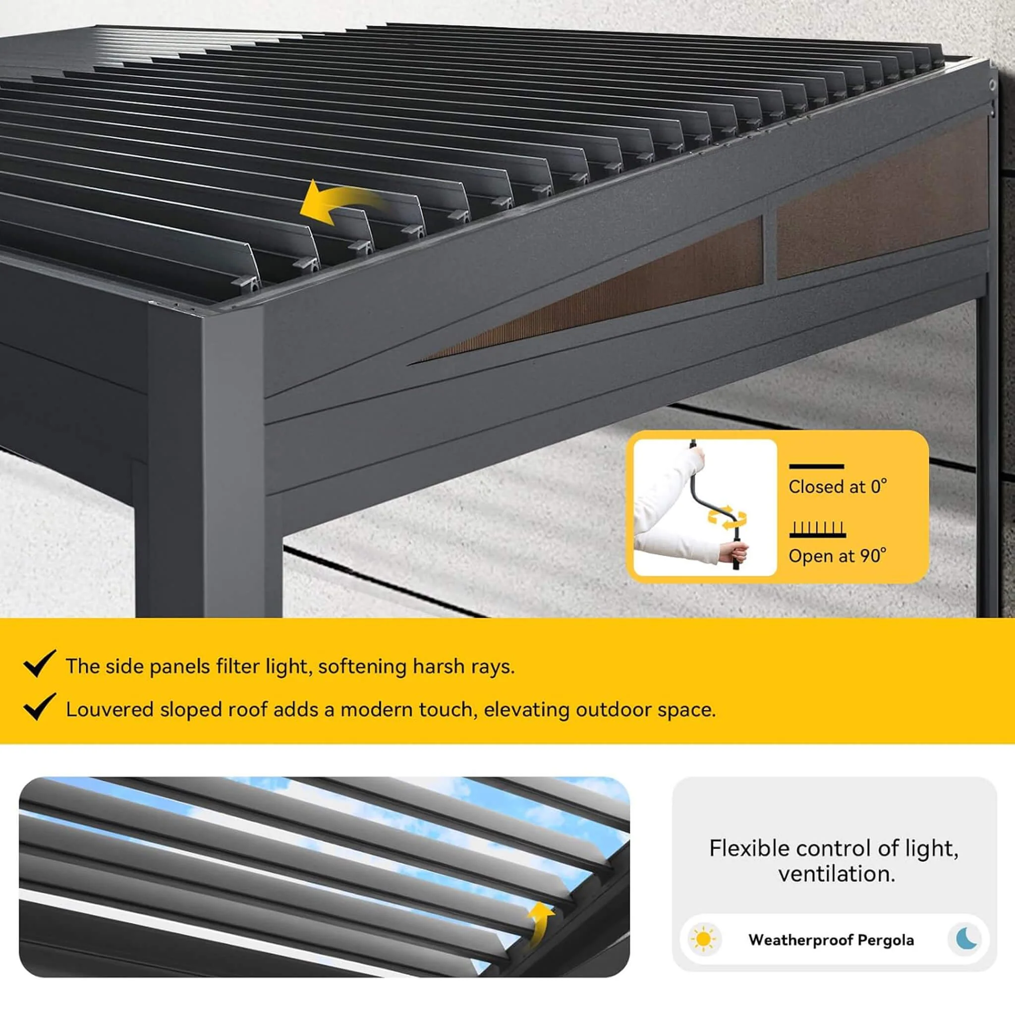 [10X20FT] Alora Luxury Wall-Mounted Aluminum Louvered Pergola With Pull-Down Screens (SAK91537) - Image 7