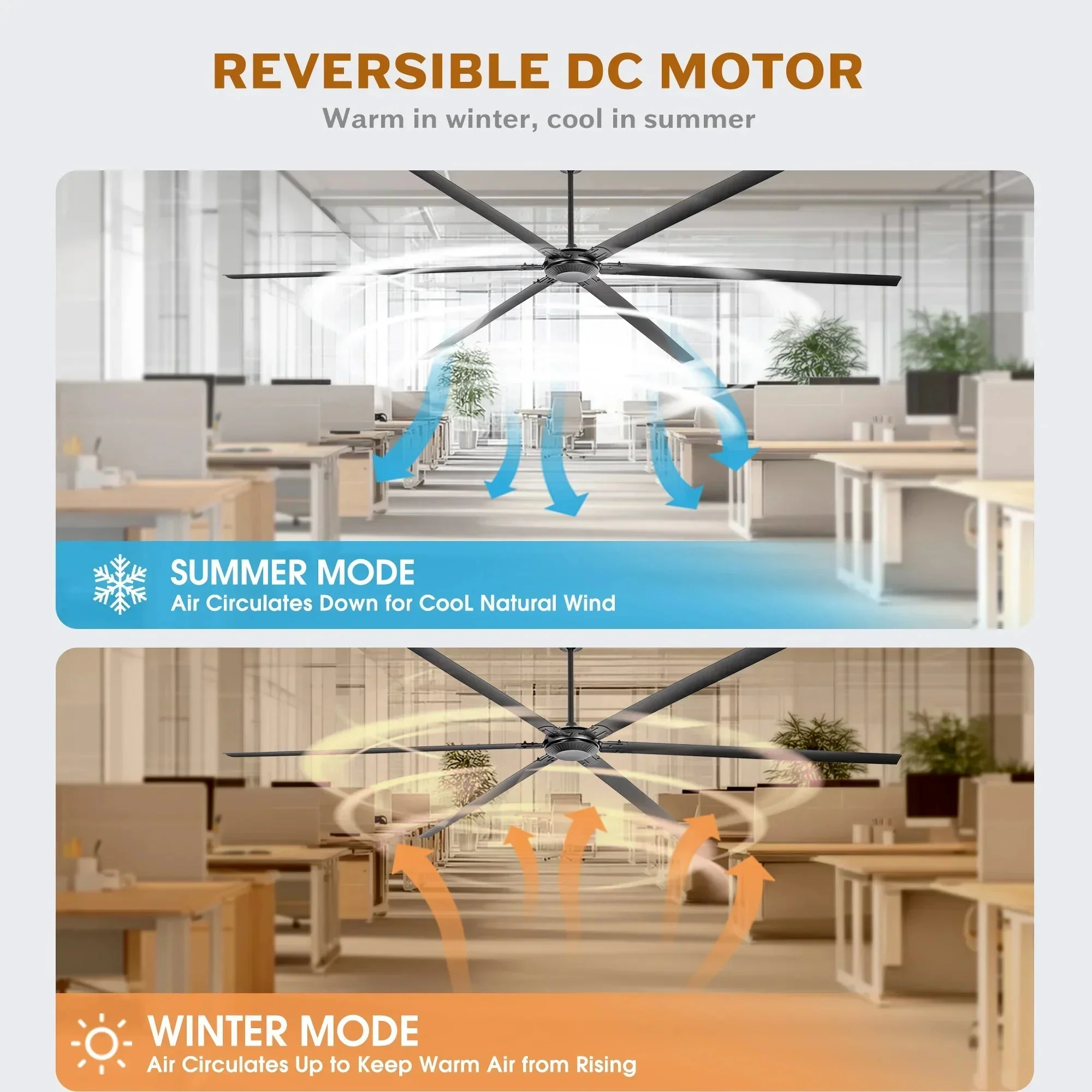 120 Inch HVLS Fan Jupiter Industrial Aluminum Extra Large Ceiling Fan with Remote Control - Image 10