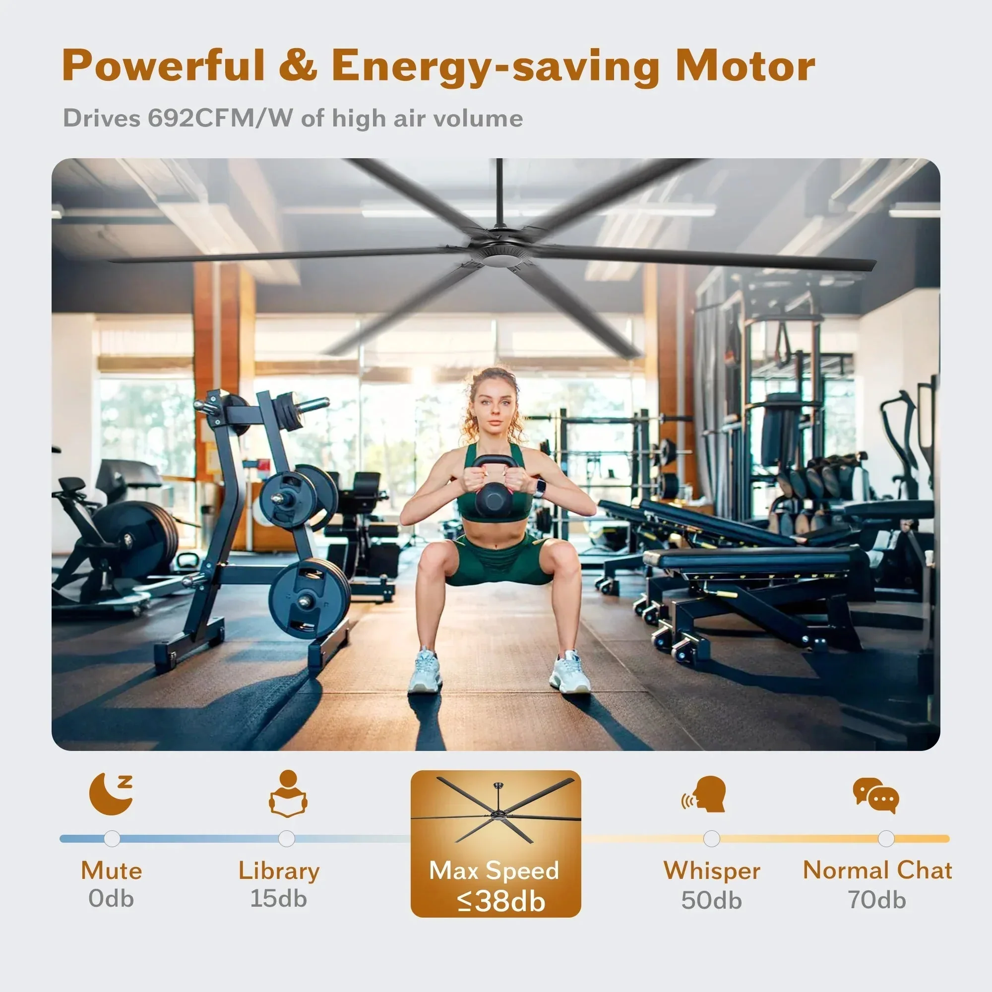 120 Inch HVLS Fan Jupiter Industrial Aluminum Extra Large Ceiling Fan with Remote Control - Image 7