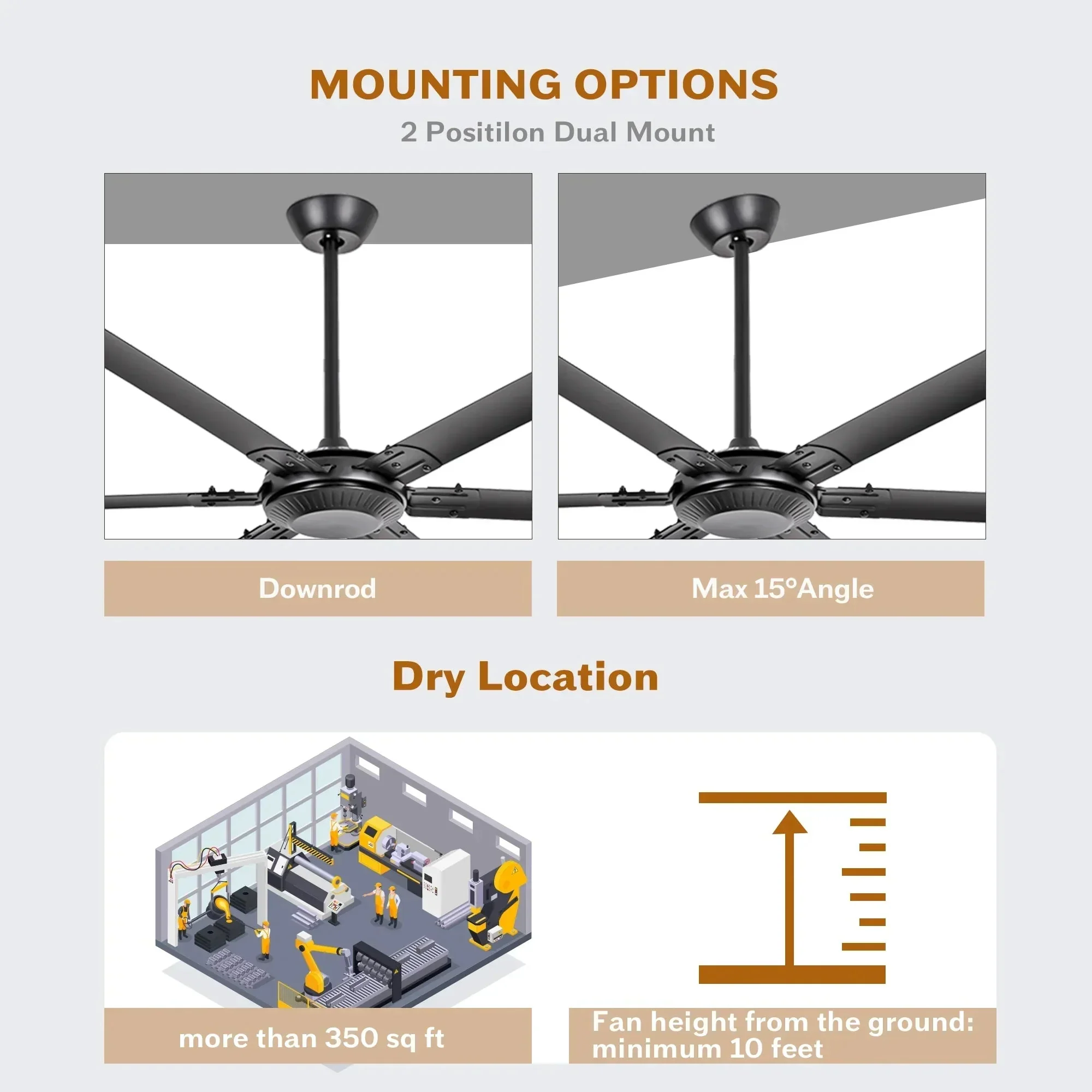 120 Inch HVLS Fan Jupiter Industrial Aluminum Extra Large Ceiling Fan with Remote Control - Image 8