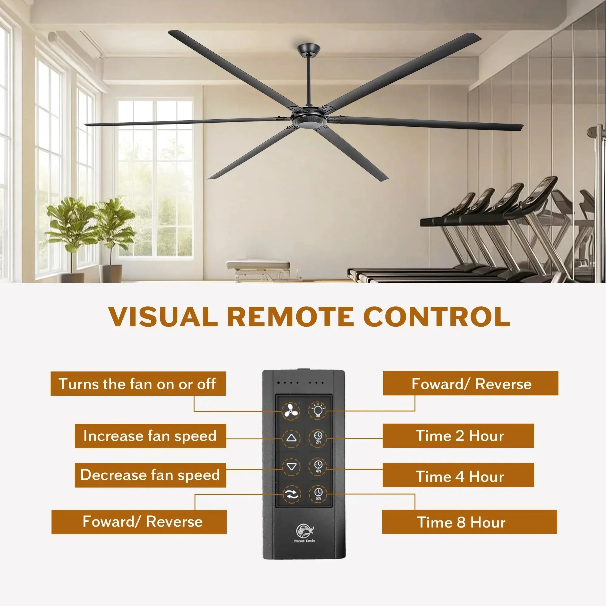 120 Inch HVLS Fan Jupiter Industrial Aluminum Extra Large Ceiling Fan with Remote Control - Image 9