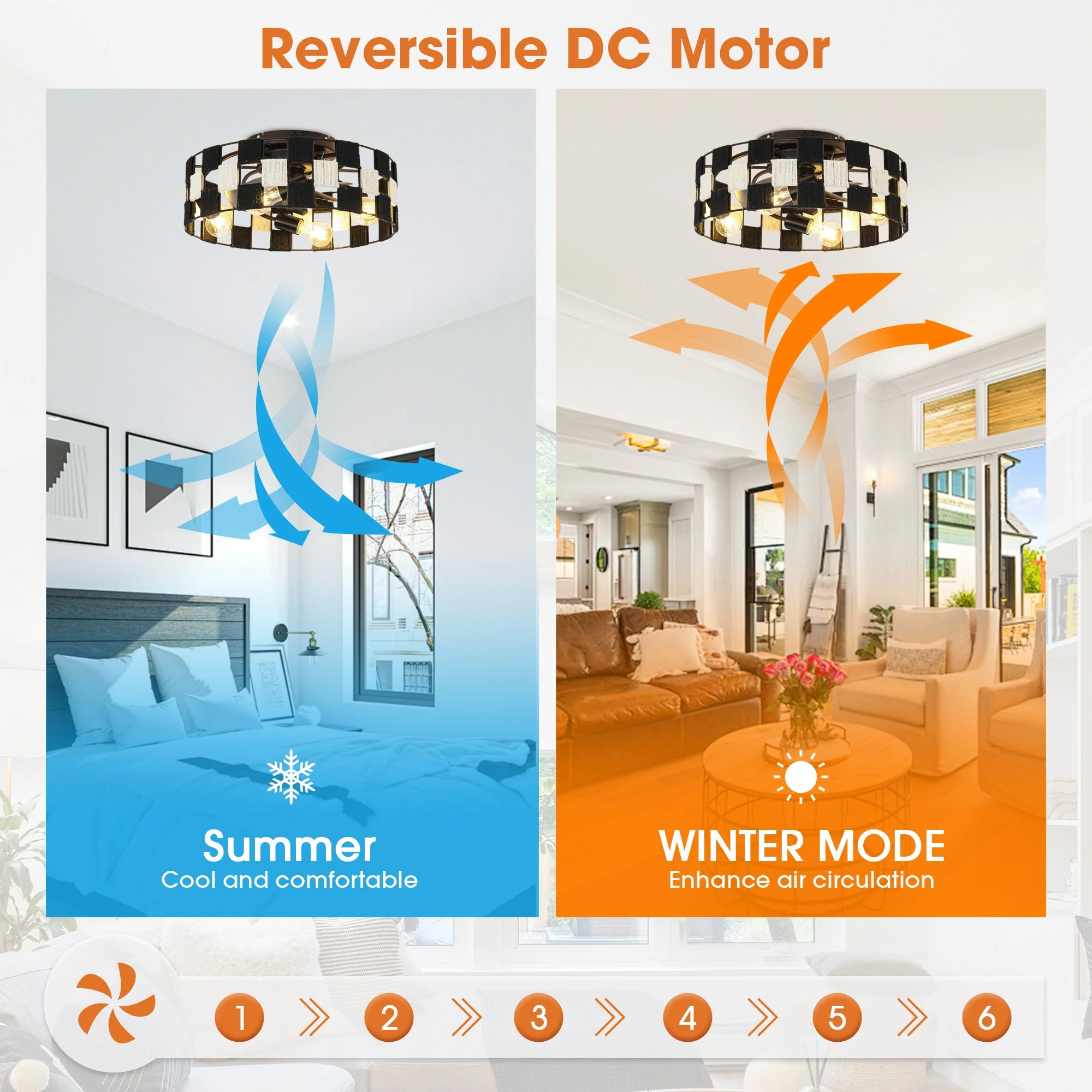 18 Inch Black Industrial Flush Mount Ceiling Fan with Light APP and Remote Control - Image 4