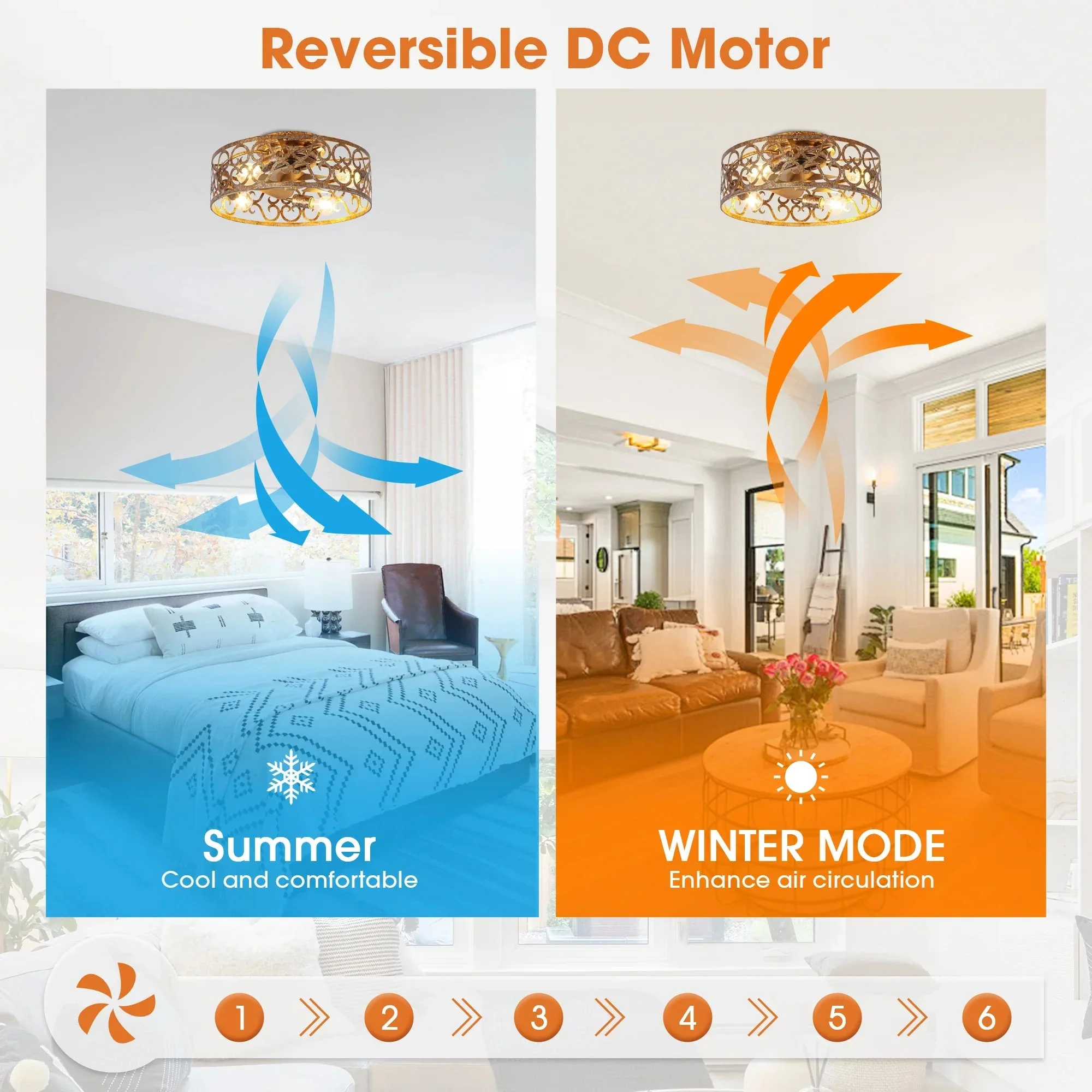 18 Inch Vintage Distressed Golden Industrial Flush Mount Ceiling Fan with Light APP and Remote Control - Image 7