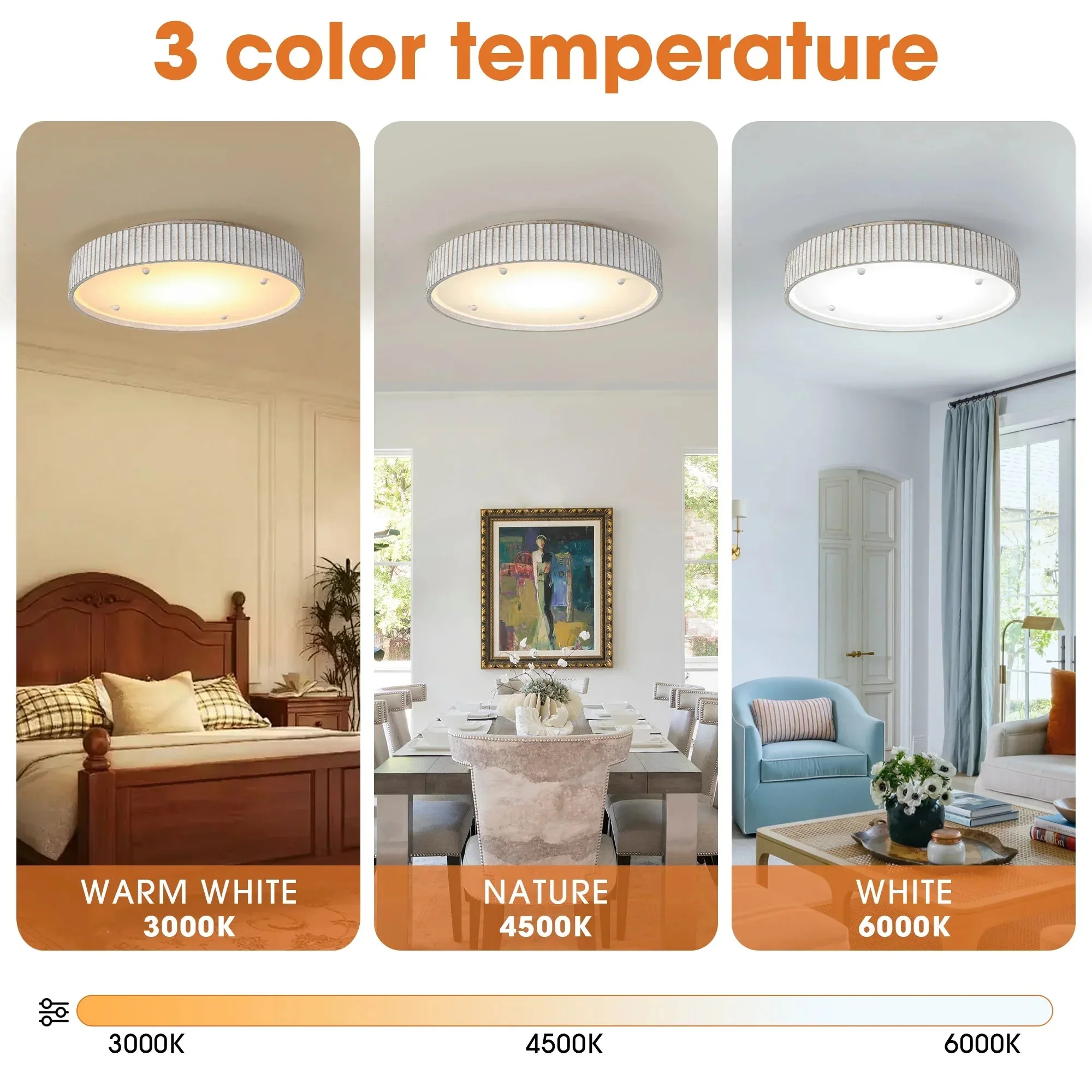 18 Inch White Modern Flush Mount LED Light - Image 4
