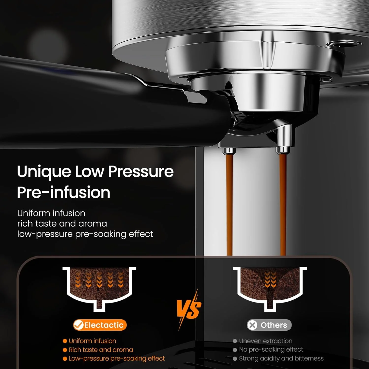 2 in 1 Espresso Machines Support Capsule Coffee Automatic Cappuccino Coffee Maker CM8054 - Image 13