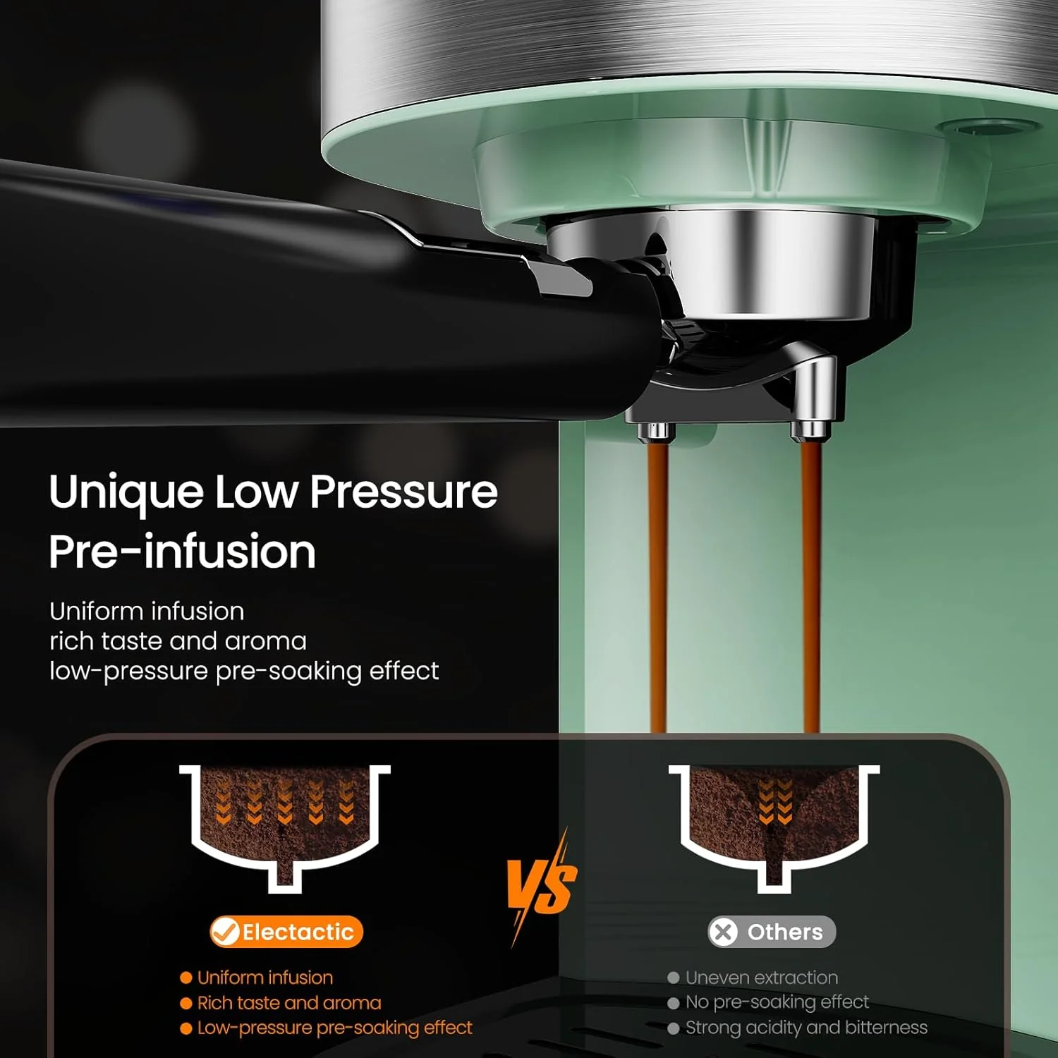2 in 1 Espresso Machines Support Capsule Coffee Automatic Cappuccino Coffee Maker CM8054 - Image 21