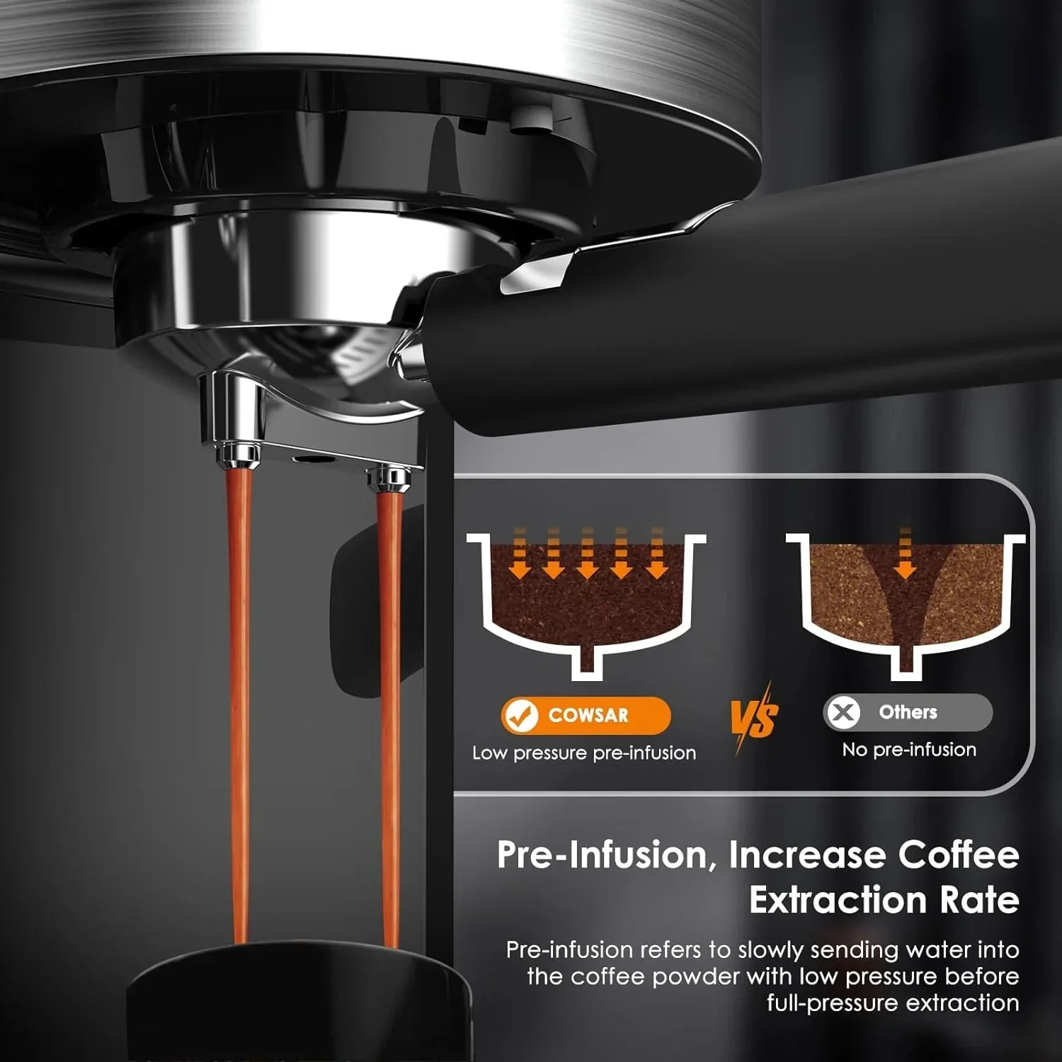 20 Bar Espresso Machines with Grinde CM8031 - Image 21