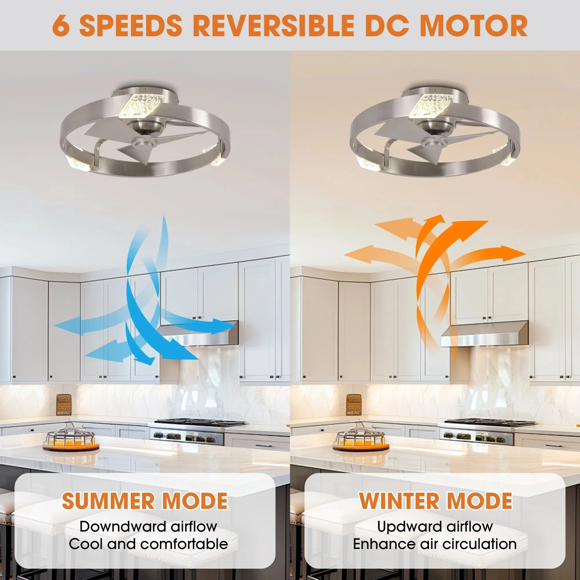 20 Inch Hazel Satin Nickel Flush Mount LED Ceiling Fan with Remote Control - Image 6