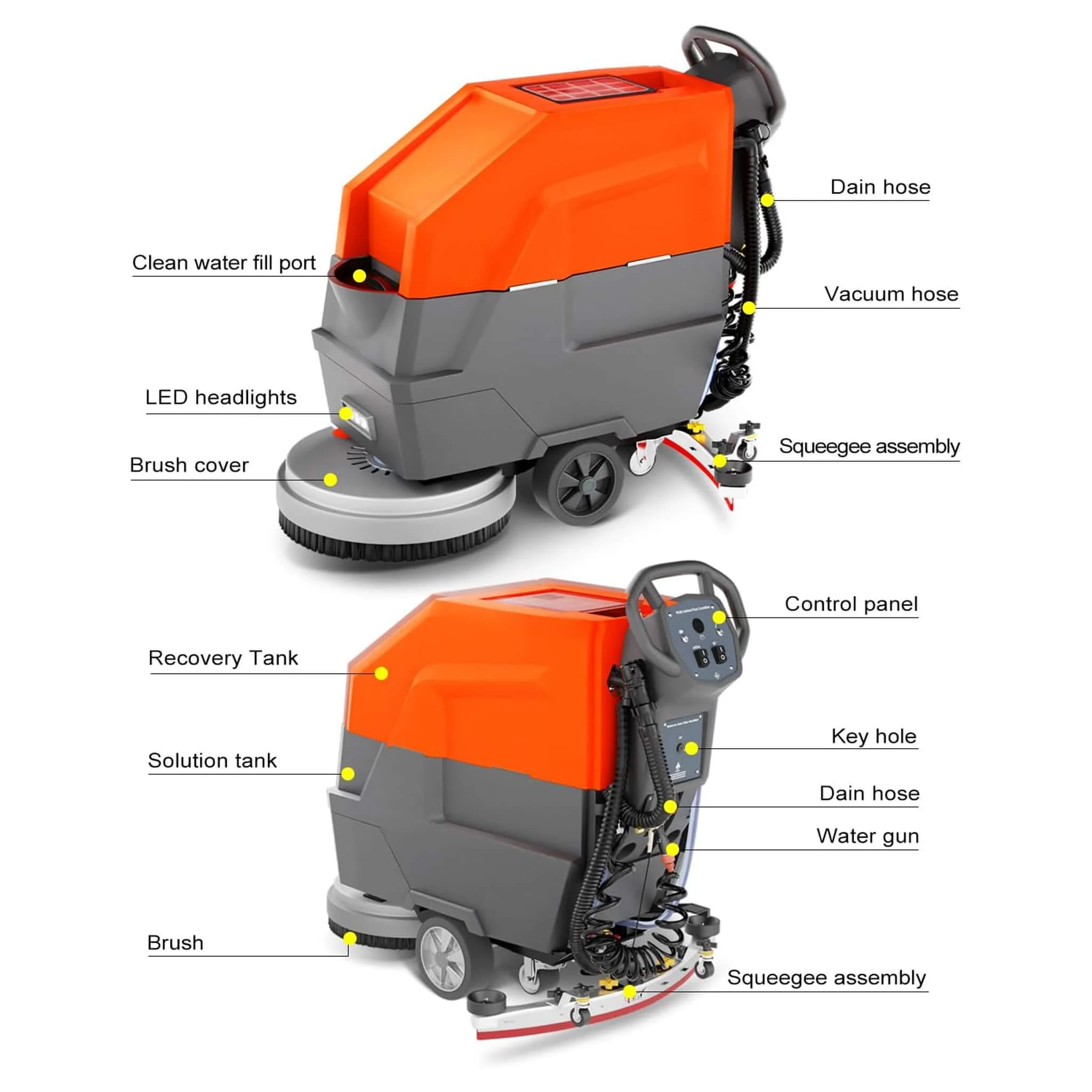 20-Inch Heavy-Duty All-In-One Commercial Electric Walk-Behind Floor Scrubber (SAK52973) - Image 7