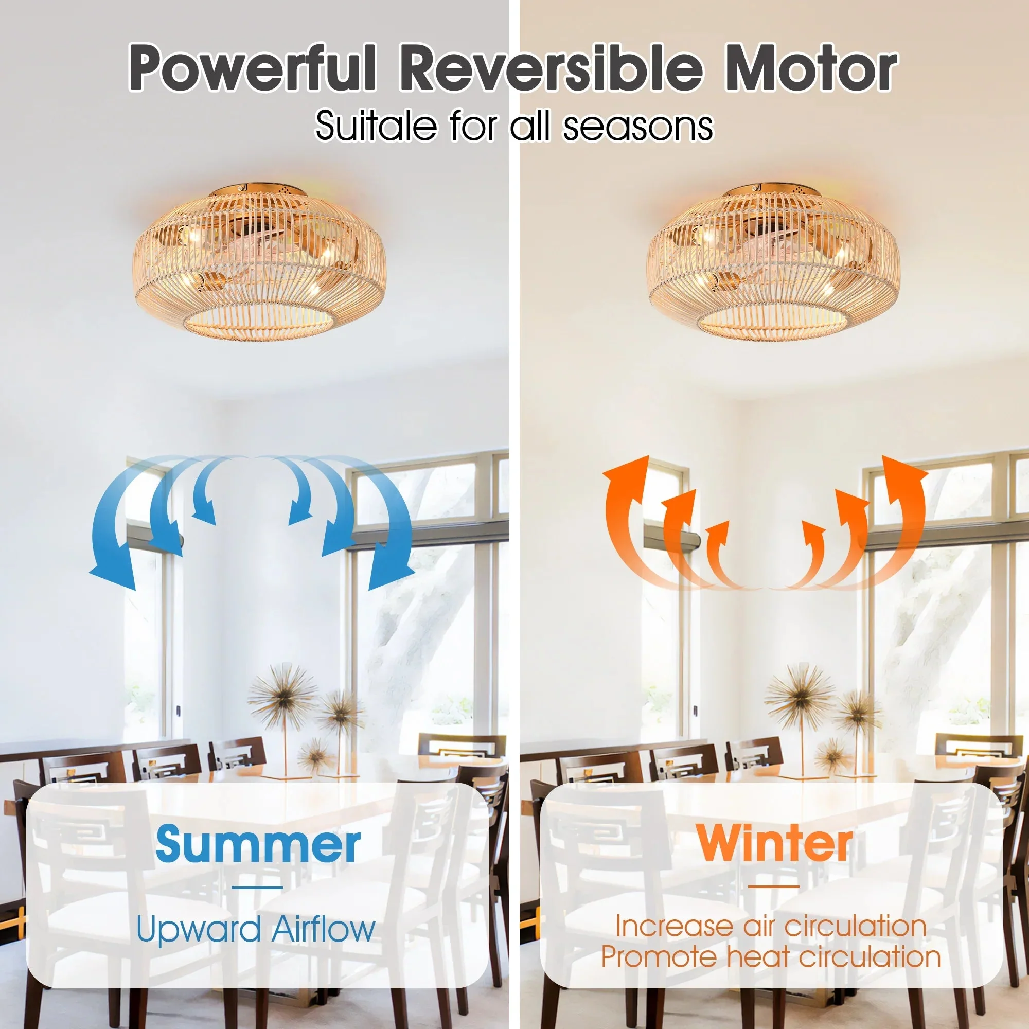 20 Inch Mandy Retro Golden Flush Mount Ceiling Fan with Light and Remote Control - Image 5