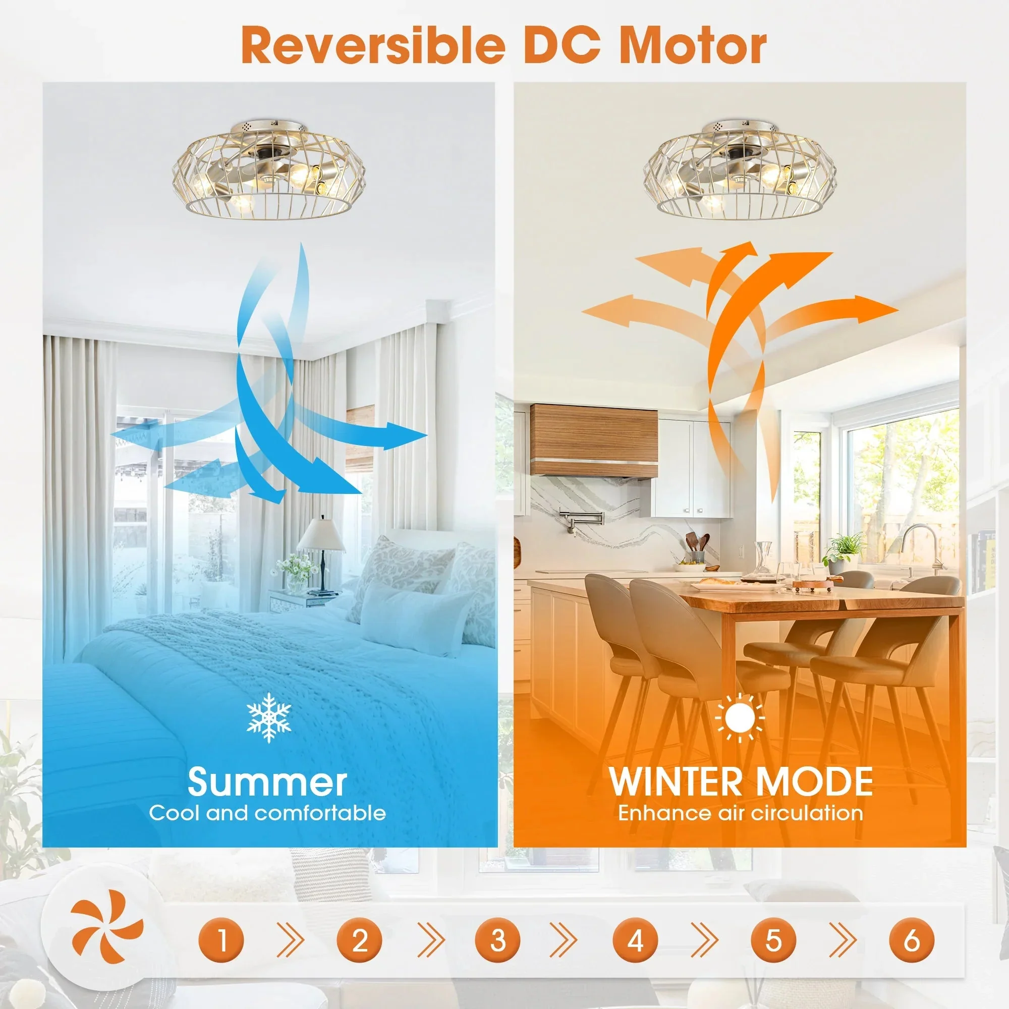 20 Inch Silver Flush Mount Ceiling Fan with Light APP and Remote Control - Image 4