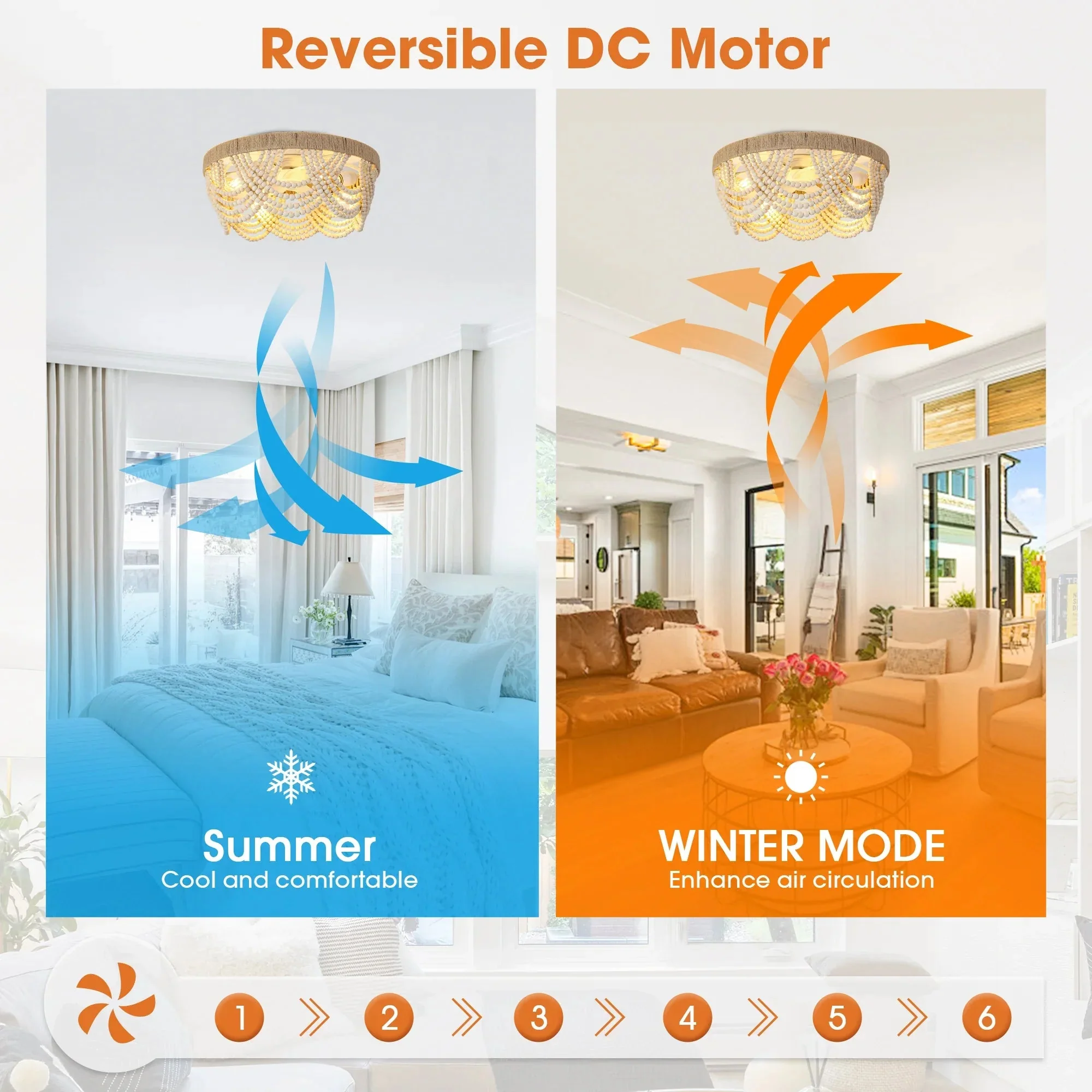 20 Inch White Farmhouse Handmade Wooden Beads Flush Mount Ceiling Fan with APP Remote Control and Lighting - Image 4