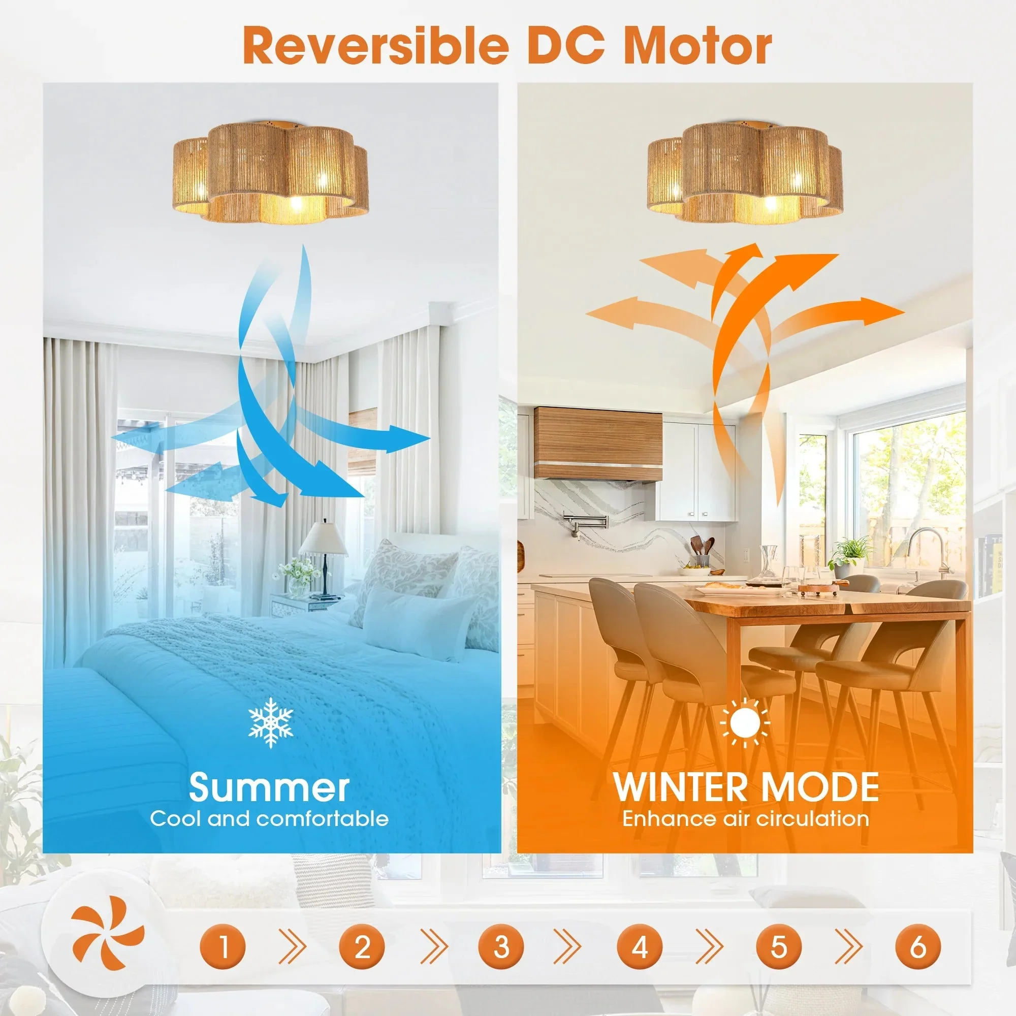 21 Inch Golden Flower-shape Farmhouse Rattan Flush Mount Ceiling Fan with Light APP and Remote Control - Image 5