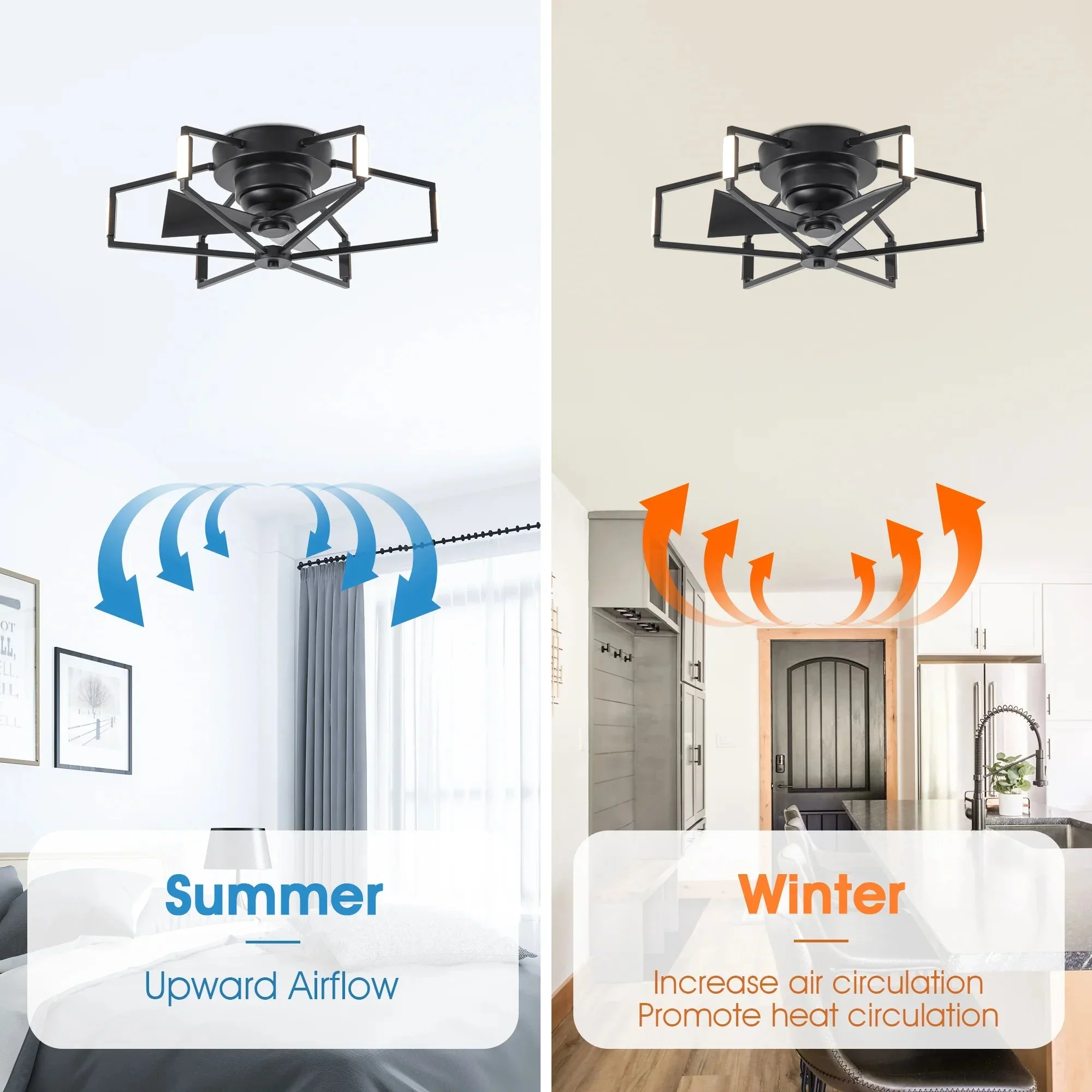 21 Inch Wade Black Industrial Flush Mount LED Ceiling Fan - Image 9