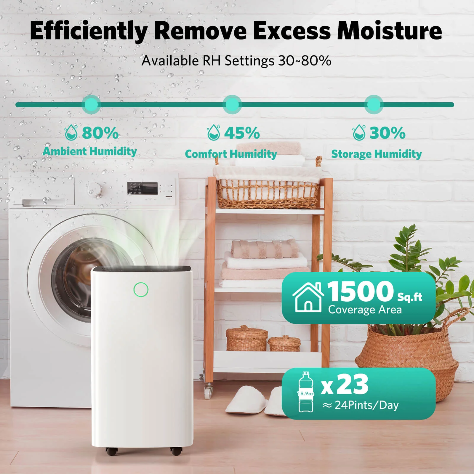 24 Pints Dehumidifier D4212B - Image 3