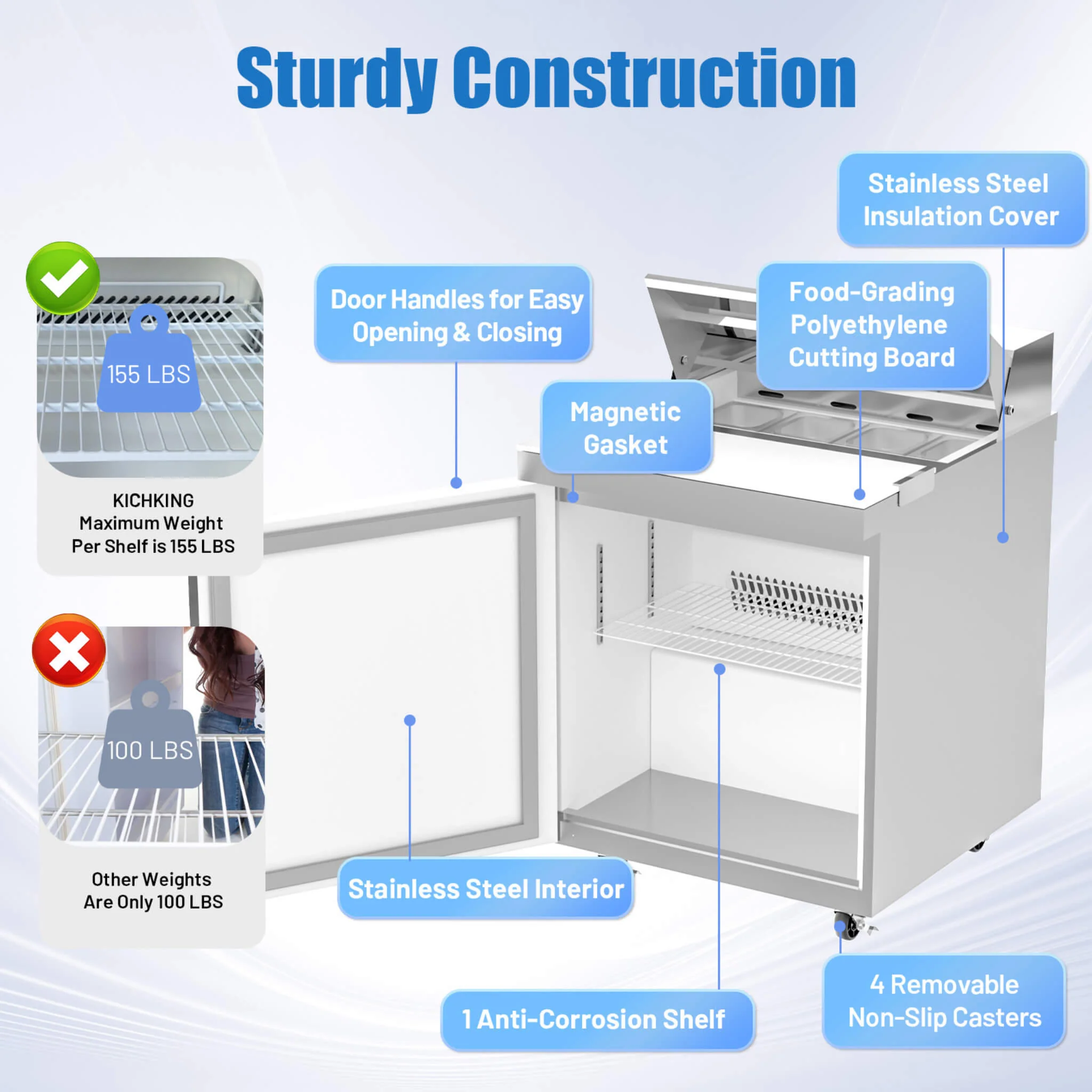 27-Inch 7.4 Cu.Ft Commercial Stainless Steel Sandwich Salad Prep Table Refrigerator (SAK84120) - Image 8
