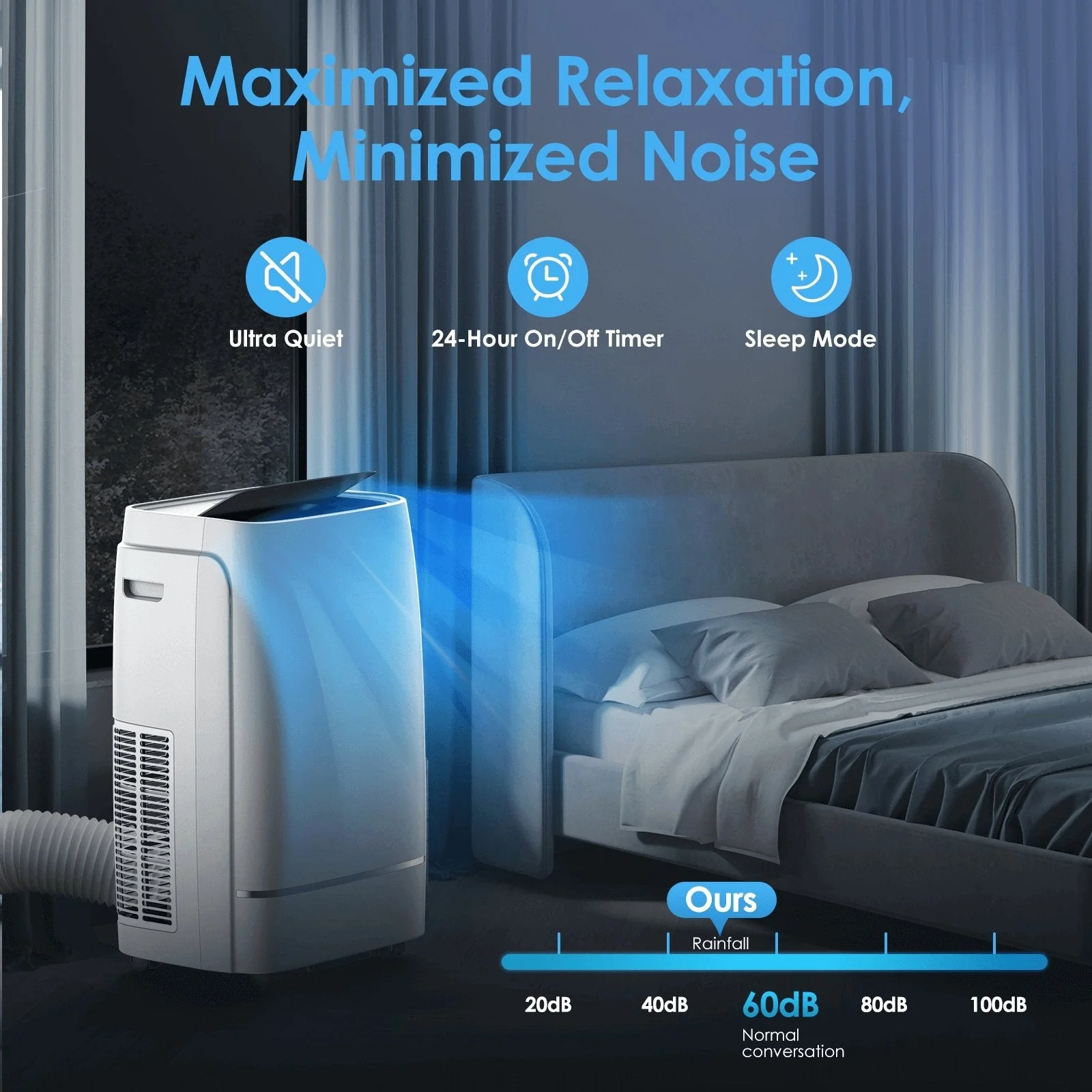 3-1 Portable Air Conditioner A4215 - Image 3