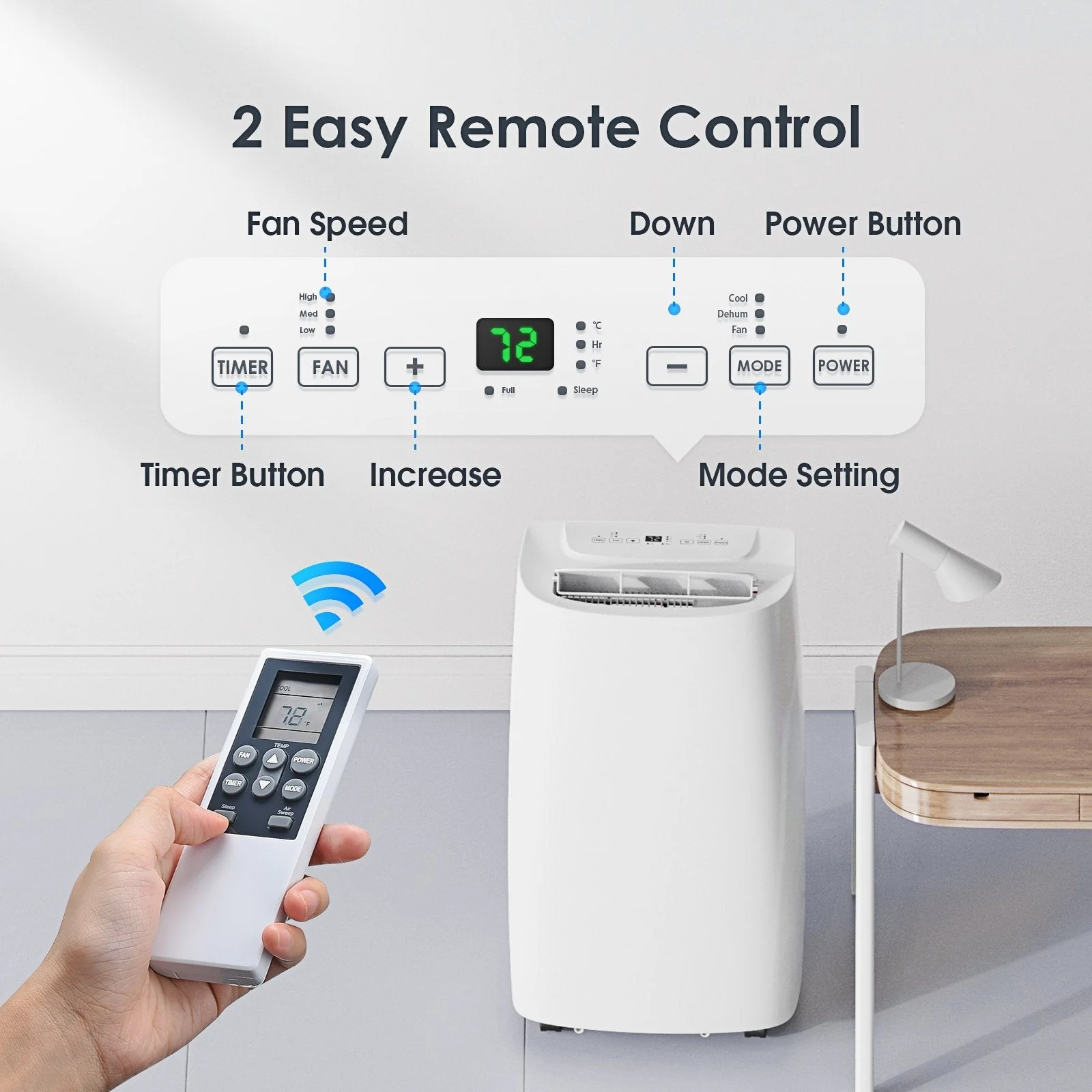 3-in-1 Portable Air Conditioner 14,000 BTU - Image 5