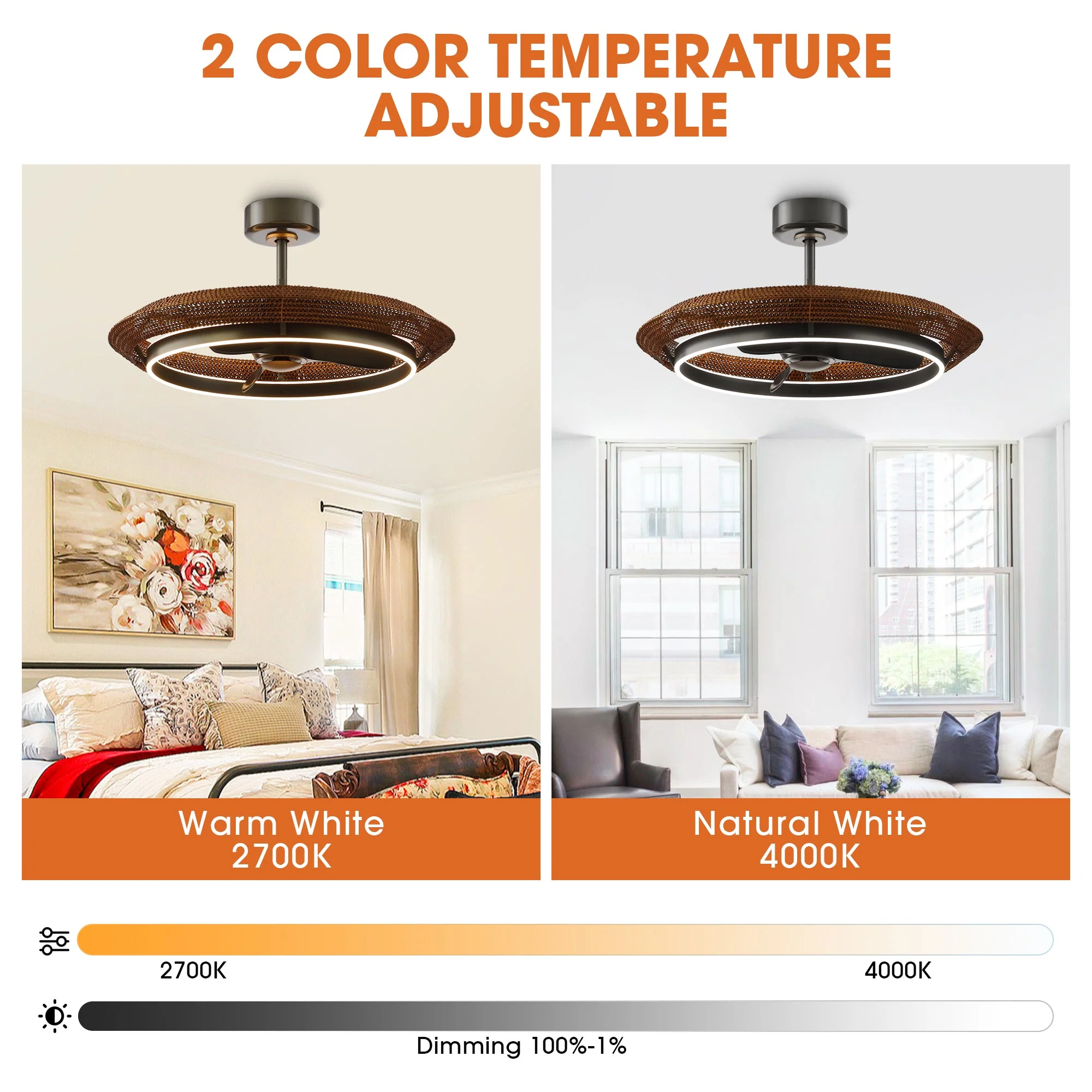 33 Inch Elijah Black-Charcoal Gray Luxury Fandelier with Light and Remote Control - Image 9