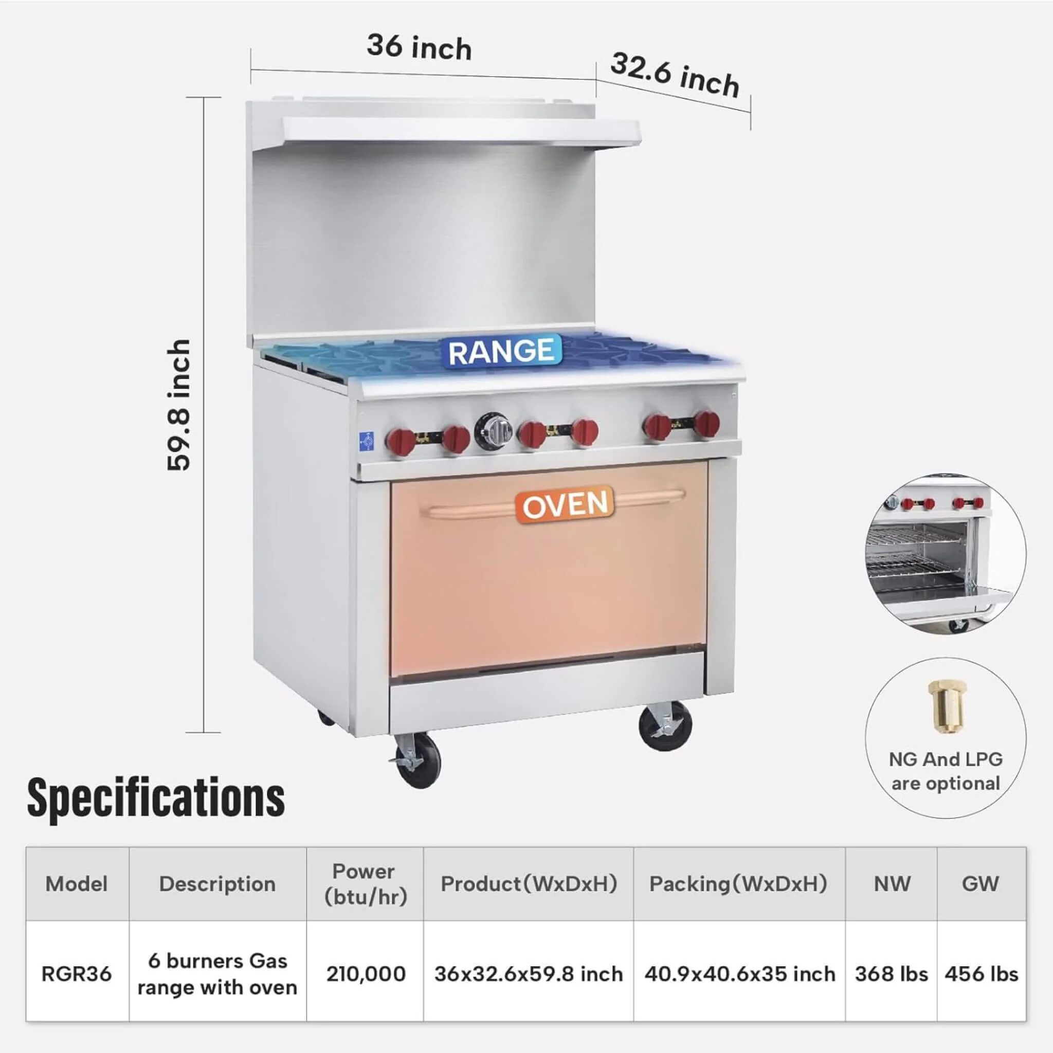 36-Inch Commercial 210K BTU 6-Burner Stainless Steel Freestanding Gas Range (SAK85603) - Image 7