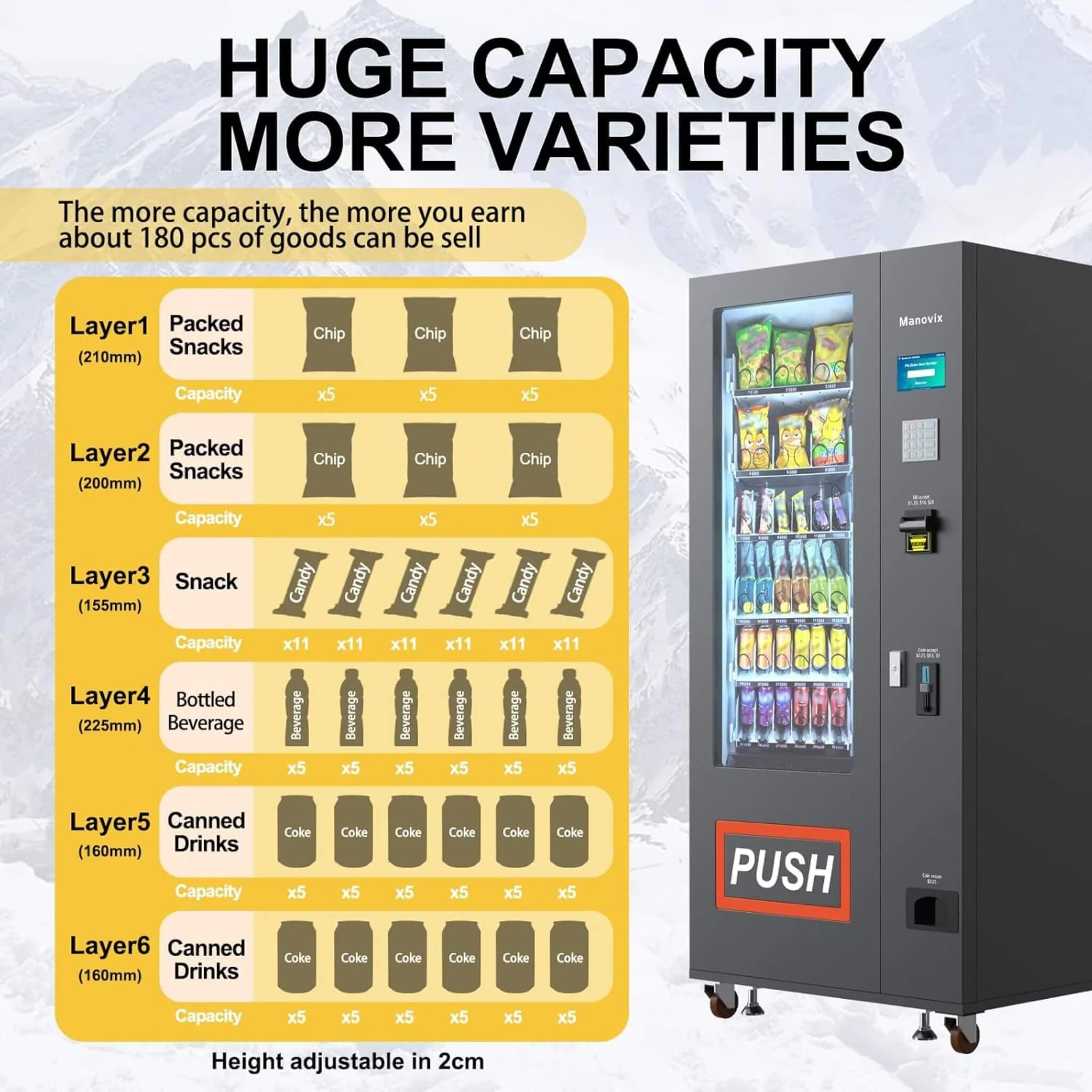 36-Slot Commercial Refrigerated Snack Drink Vending Machine With Bill And Coin Acceptor (SAK67318) - Image 6