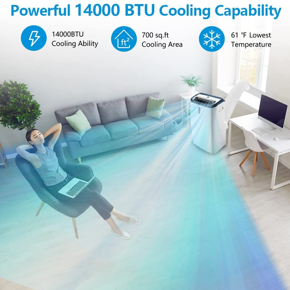 4-in-1 Portable Air Conditioner A4212 - Image 10