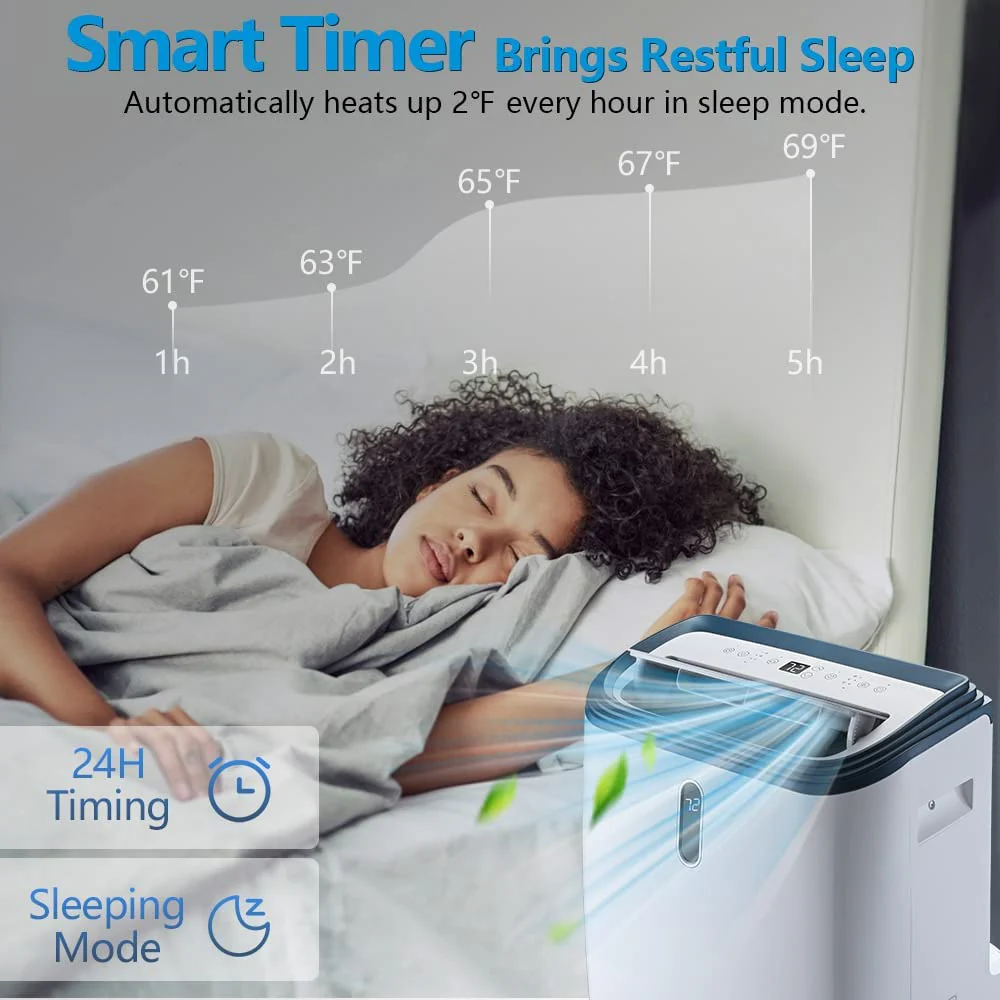 4-in-1 Portable Air Conditioner A4212 - Image 13