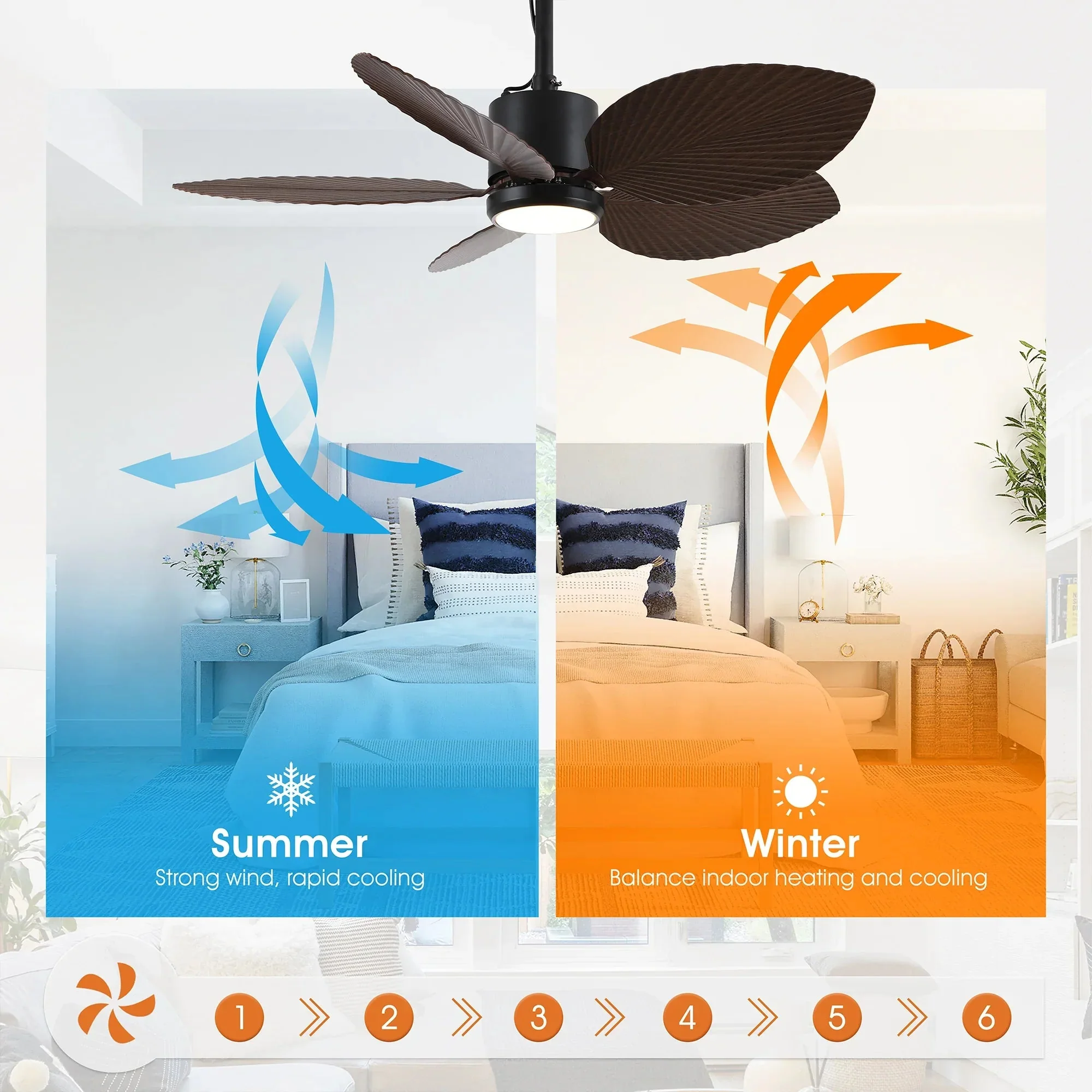 42 Inch Wythe IPX5 Outdoor Hanging Buckle Downrod LED Fan with Remote Control - Image 8