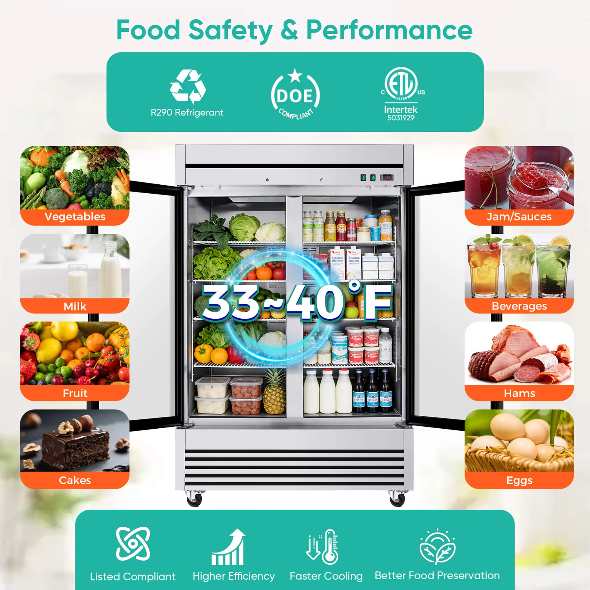 49-Inch Upright Commercial Reach-In Display Refrigerator (SAK16785) - Image 4
