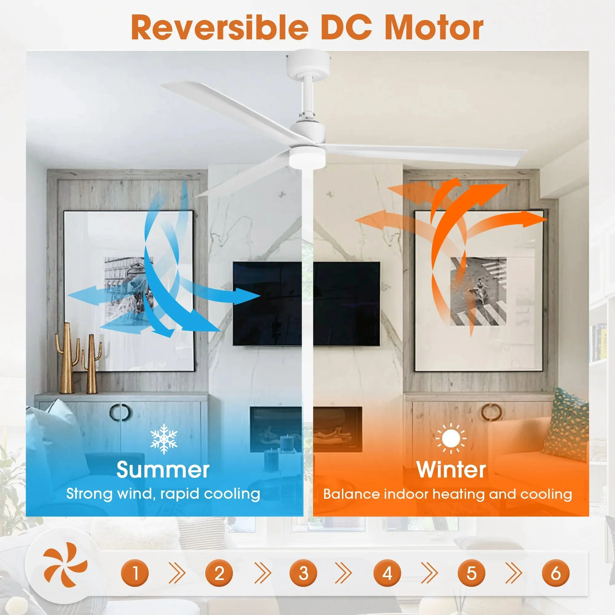 50 Inch Rae Modern Downrod Mount LED Ceiling Fan with Remote Control - Image 5