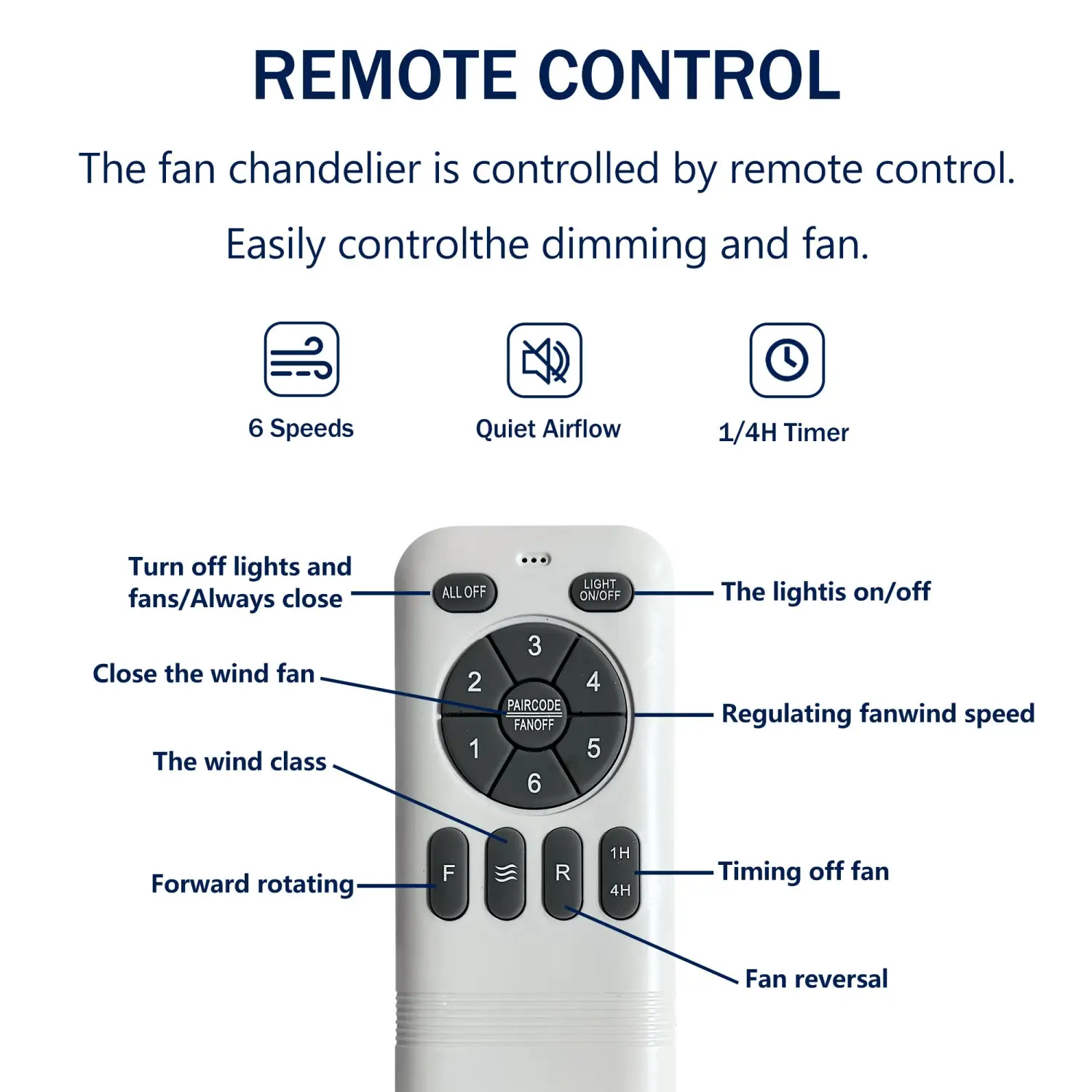 52" Ceiling Fan with Light for Bedroom, 3 Blades, Remote Control - Image 3