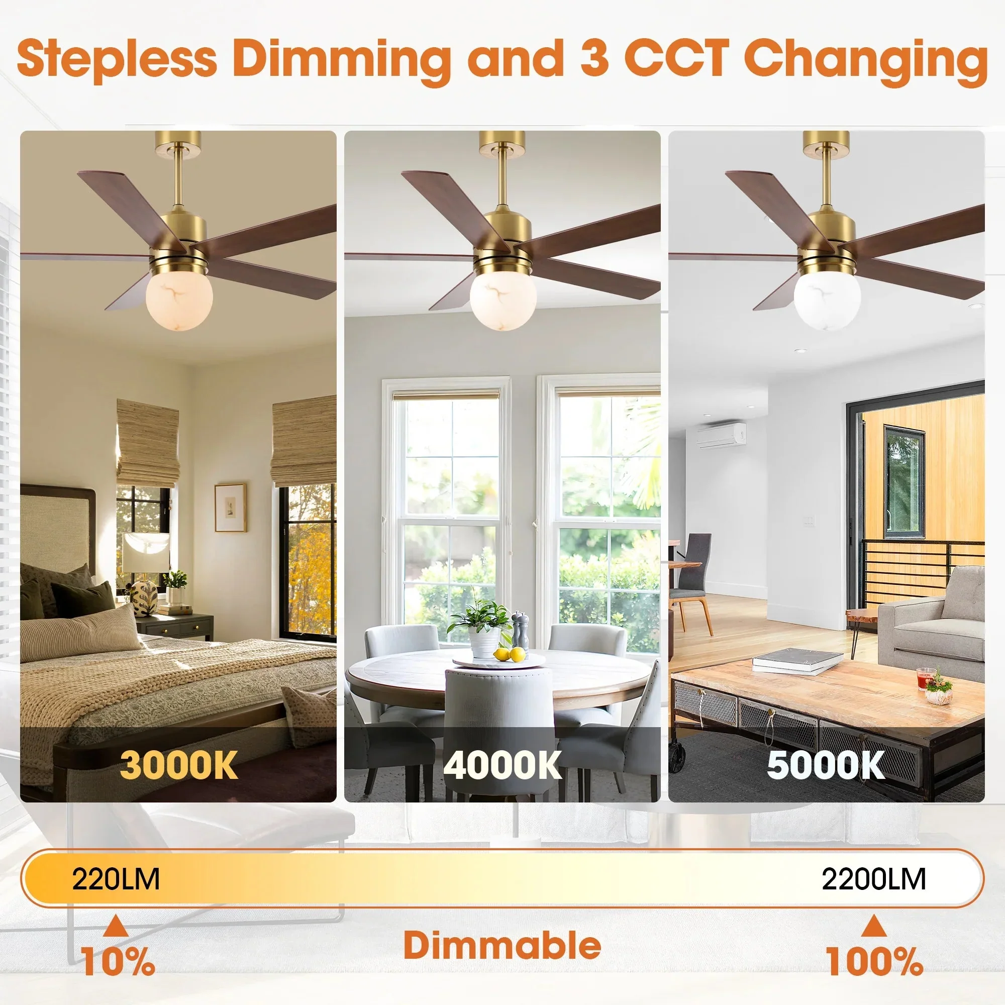 52 Inch Alva Double-sided Blades Downrod Mount LED Ceiling Fan with Remote Control - Image 9