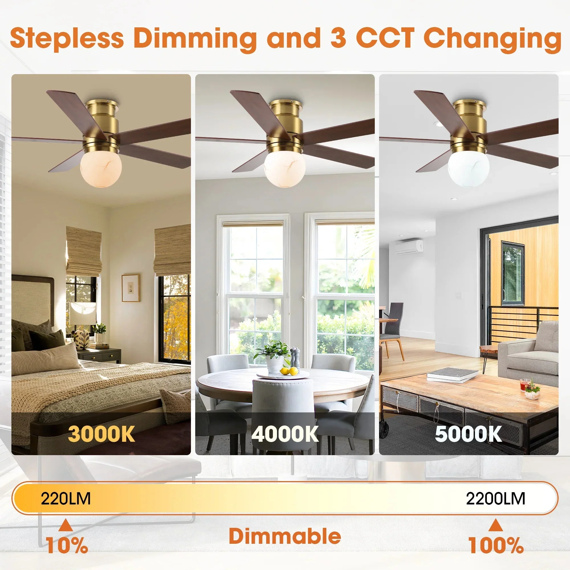 52 Inch Fanny Double-sided Blades Flush Mount LED Ceiling Fan with Remote Control - Image 10