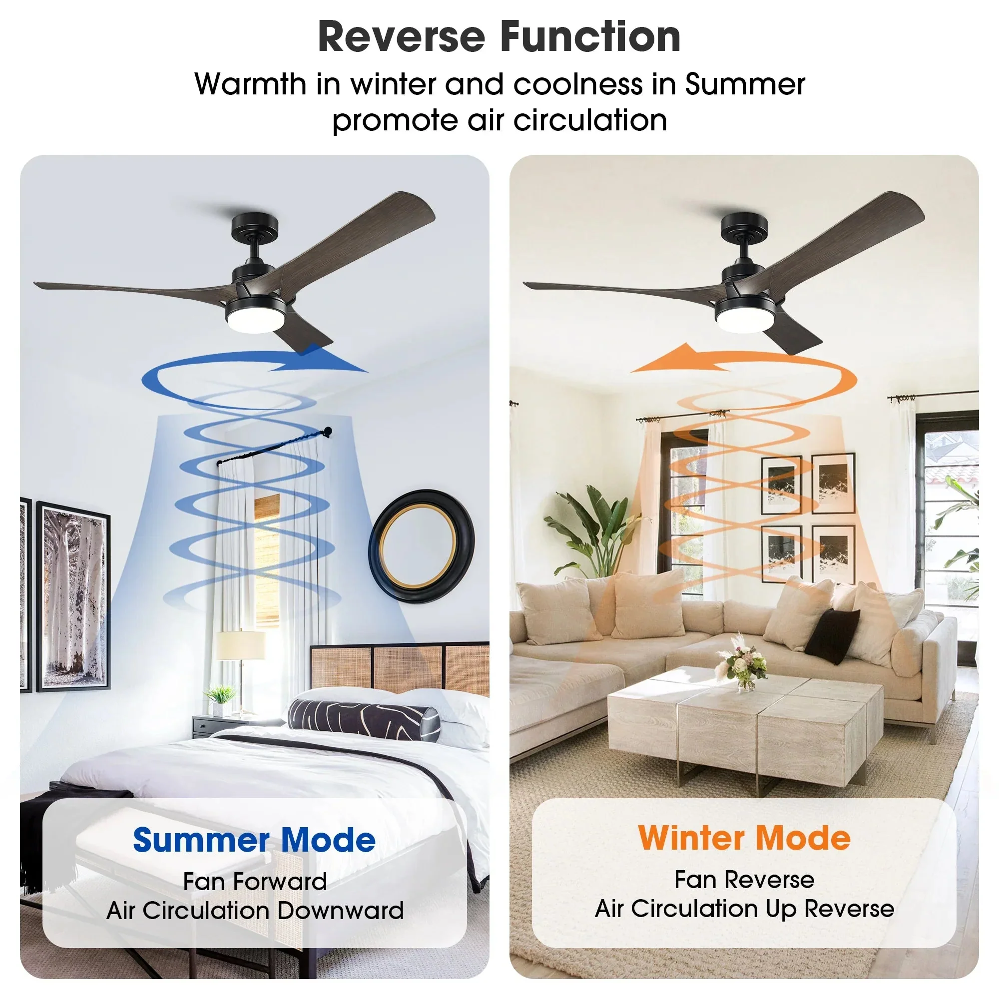 52 Inch Ivy Industrial Downrod Mount LED Ceiling Fan with Remote Control - Image 5