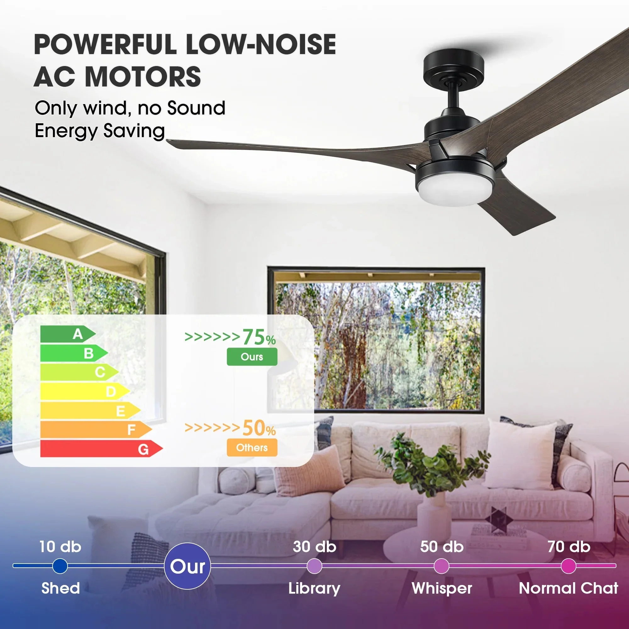 52 Inch Ivy Industrial Downrod Mount LED Ceiling Fan with Remote Control - Image 7