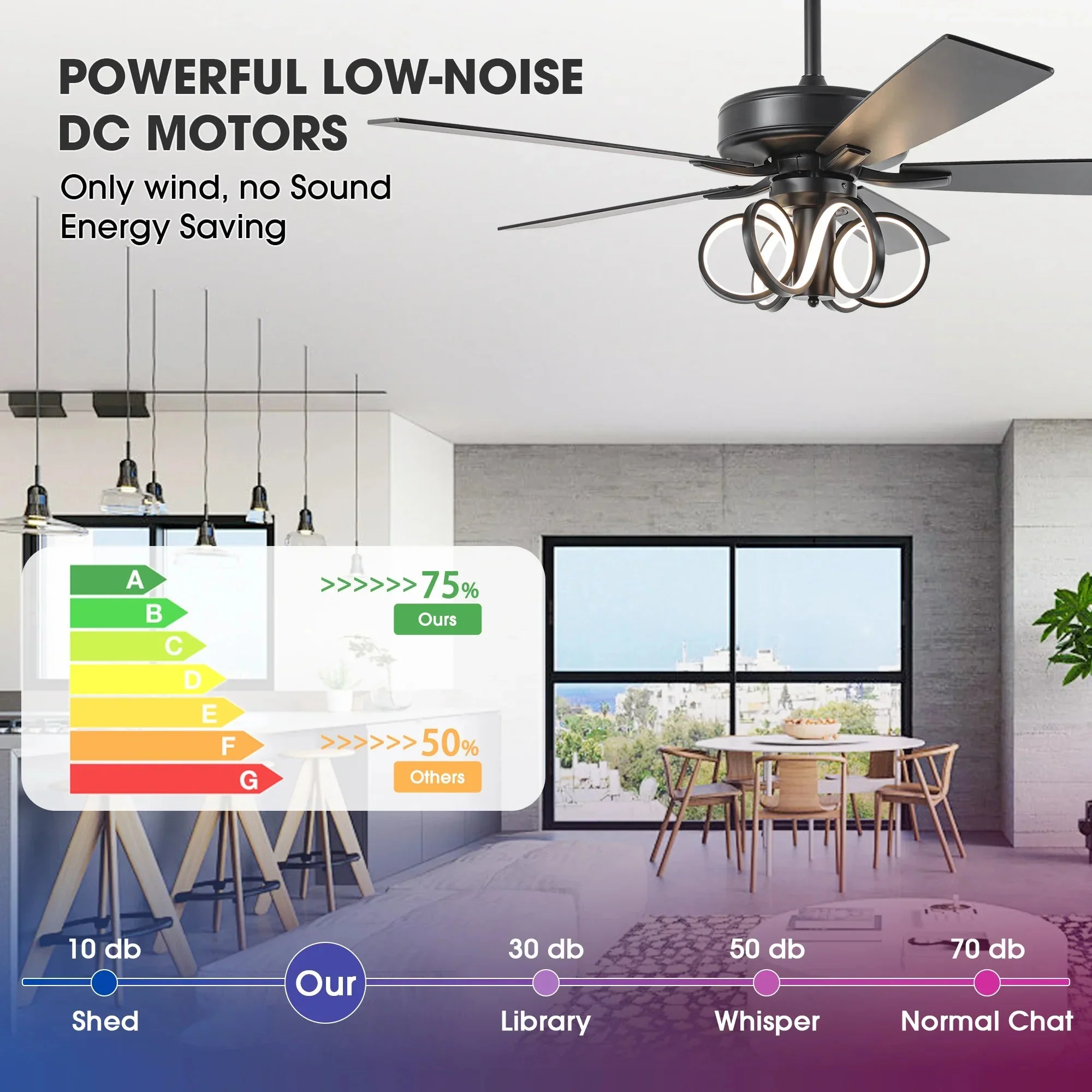 52 Inch Levi Double-sided Blades Downrod Mount LED Ceiling Fan with Remote Control - Image 9