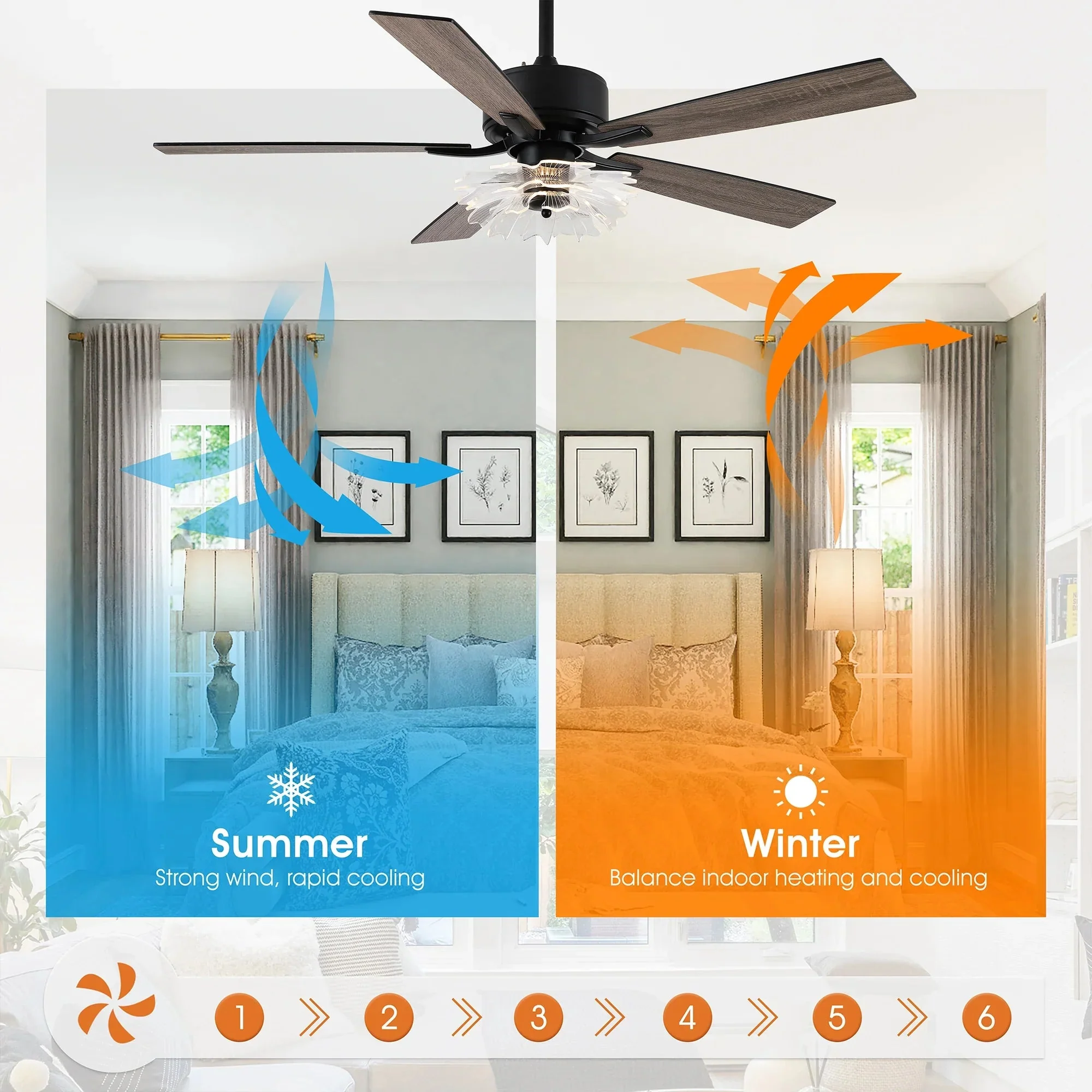 52 Inch Rory Modern Downrod Mount LED Ceiling Fan with Remote Control - Image 13