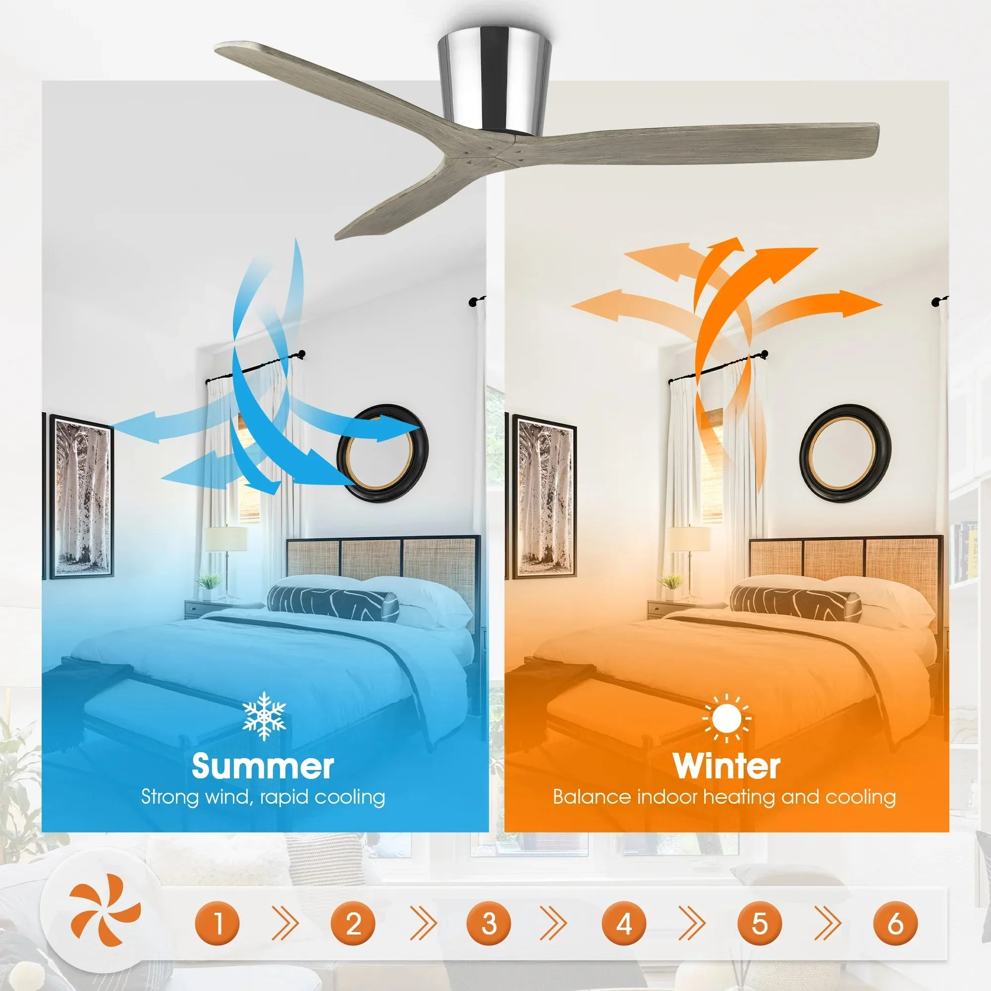 54 Inch Ward Solid Wood Blades Flush Mount Ceiling Fan with Remote Control - Image 5