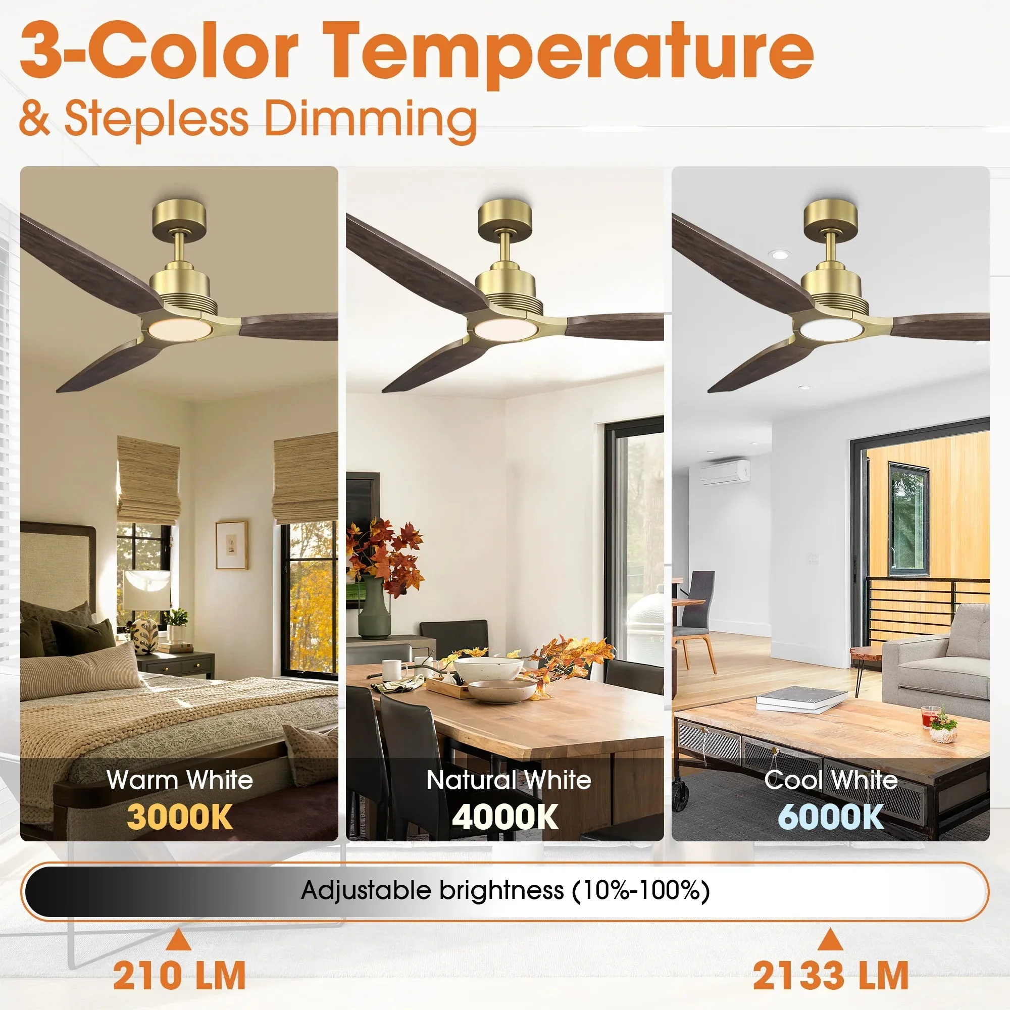 56 Inch Soft Brass Solid Wood Blades LED Ceiling Fan with Remote Control - Image 6