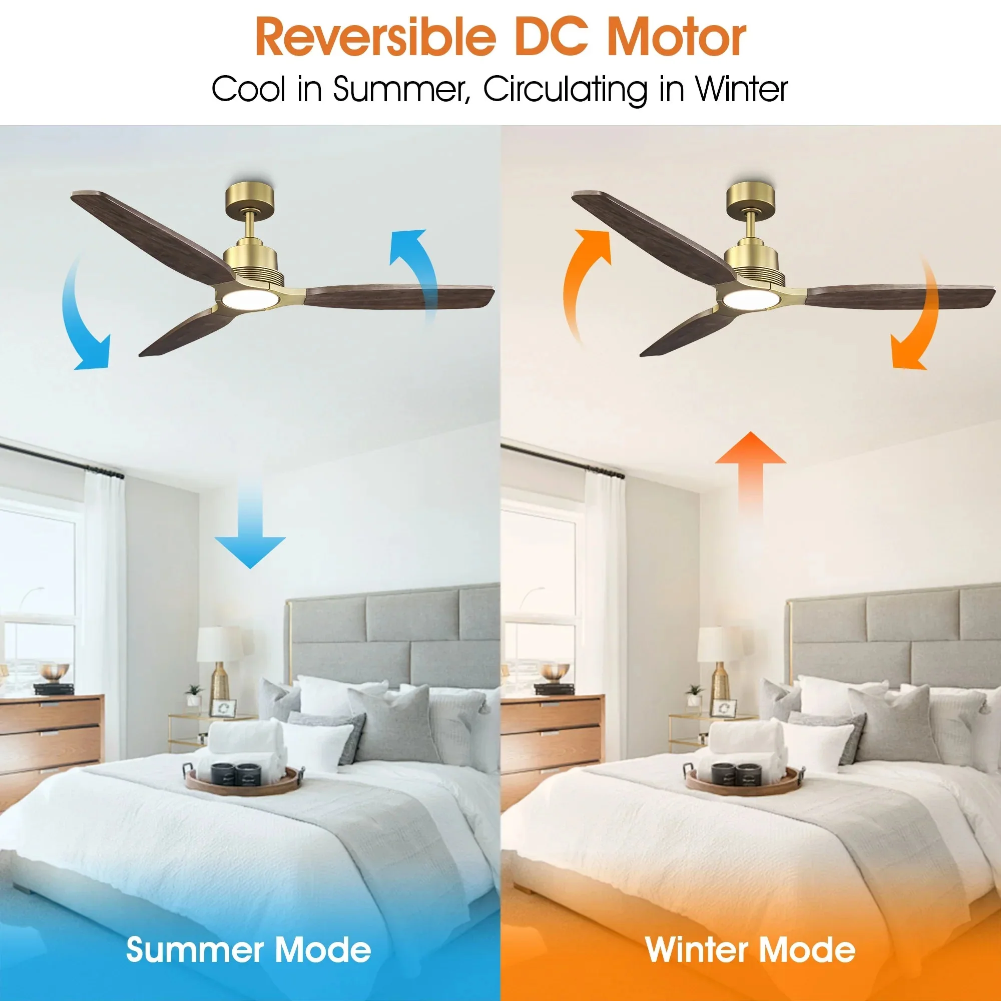 56 Inch Soft Brass Solid Wood Blades LED Ceiling Fan with Remote Control - Image 8