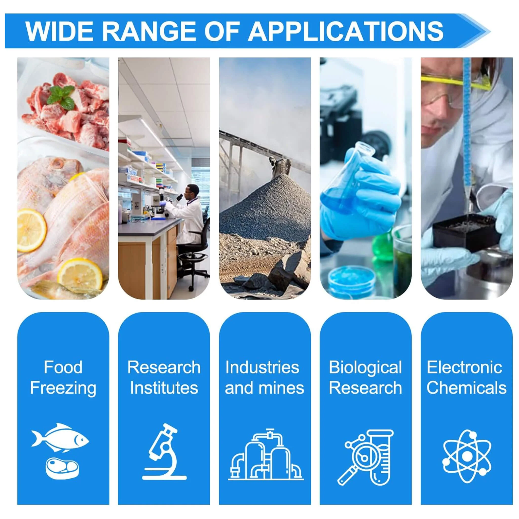 58L Ultra-Low Temperature Laboratory Freezer With Precision Cooling (SAK37621) - Image 3