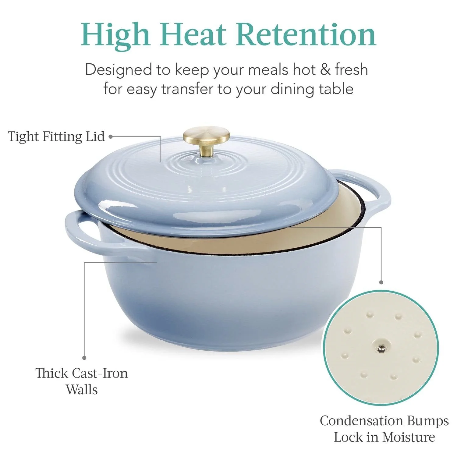 6 Quart Large Baby Blue Enamel Cast-Iron Dutch Oven Kitchen Cookware - Image 2