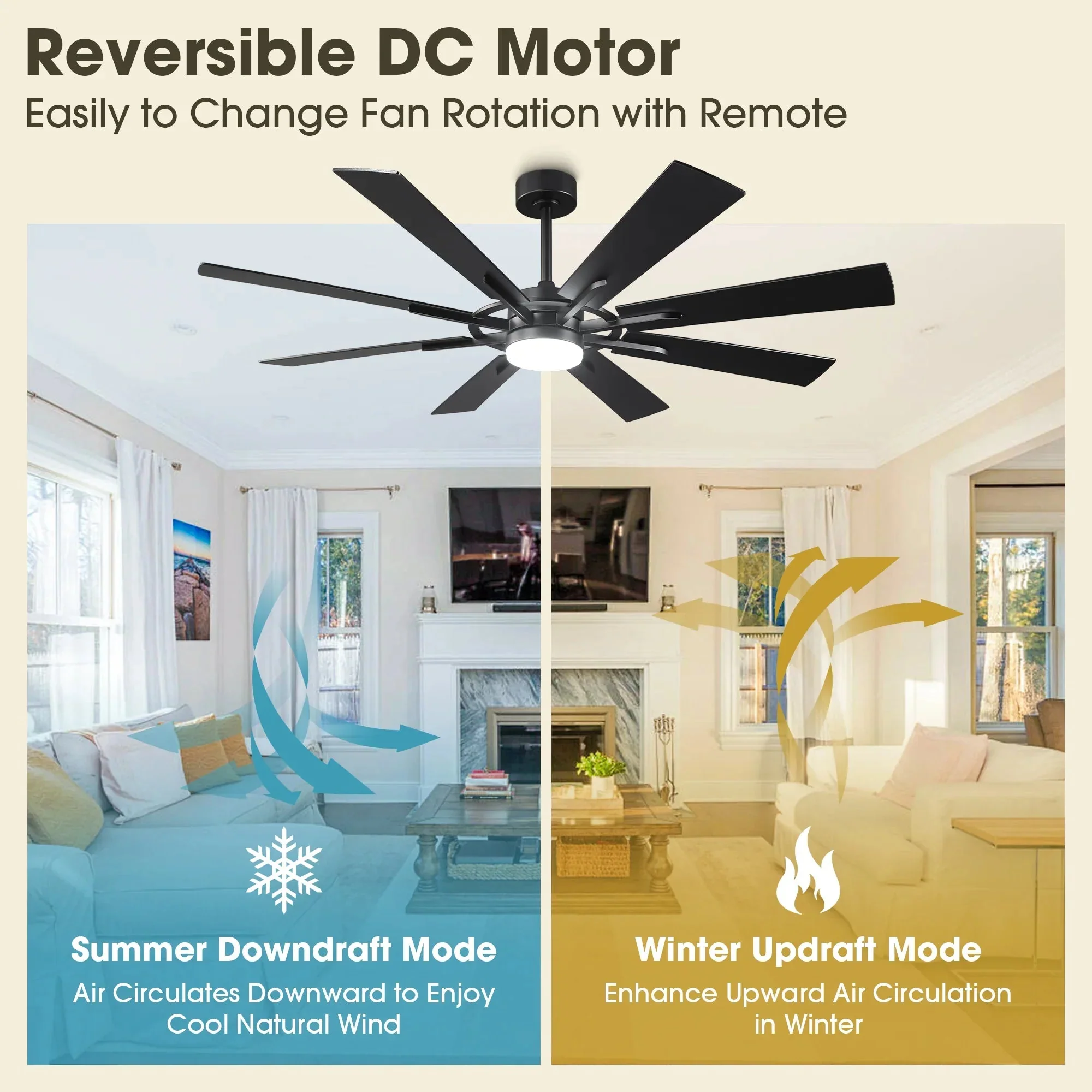 60 Inch 72 Inch Windmill Downrod Mount LED Ceiling Fan with Remote and APP Control - Image 13
