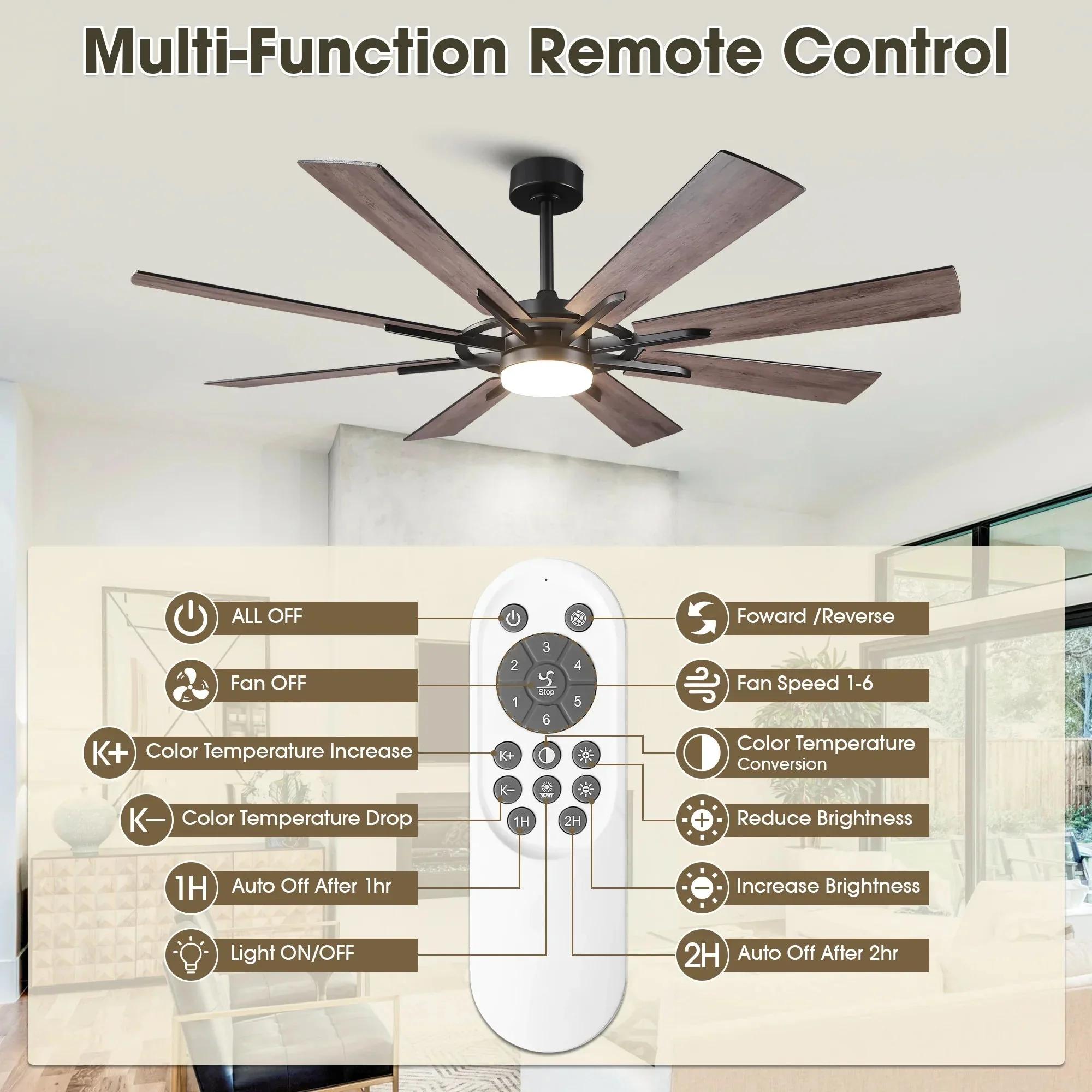 60 Inch 72 Inch Windmill Downrod Mount LED Ceiling Fan with Remote and APP Control - Image 15