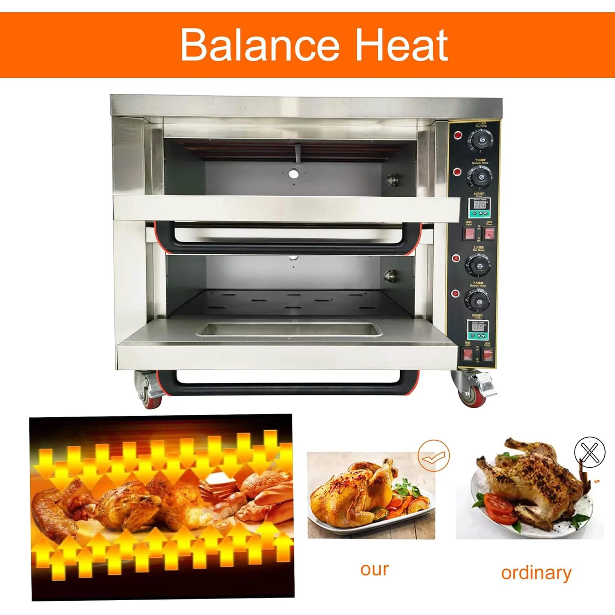 6400W Commercial Electric Double Deck Convection Baking Pizza Oven (SAK37281) - Image 3